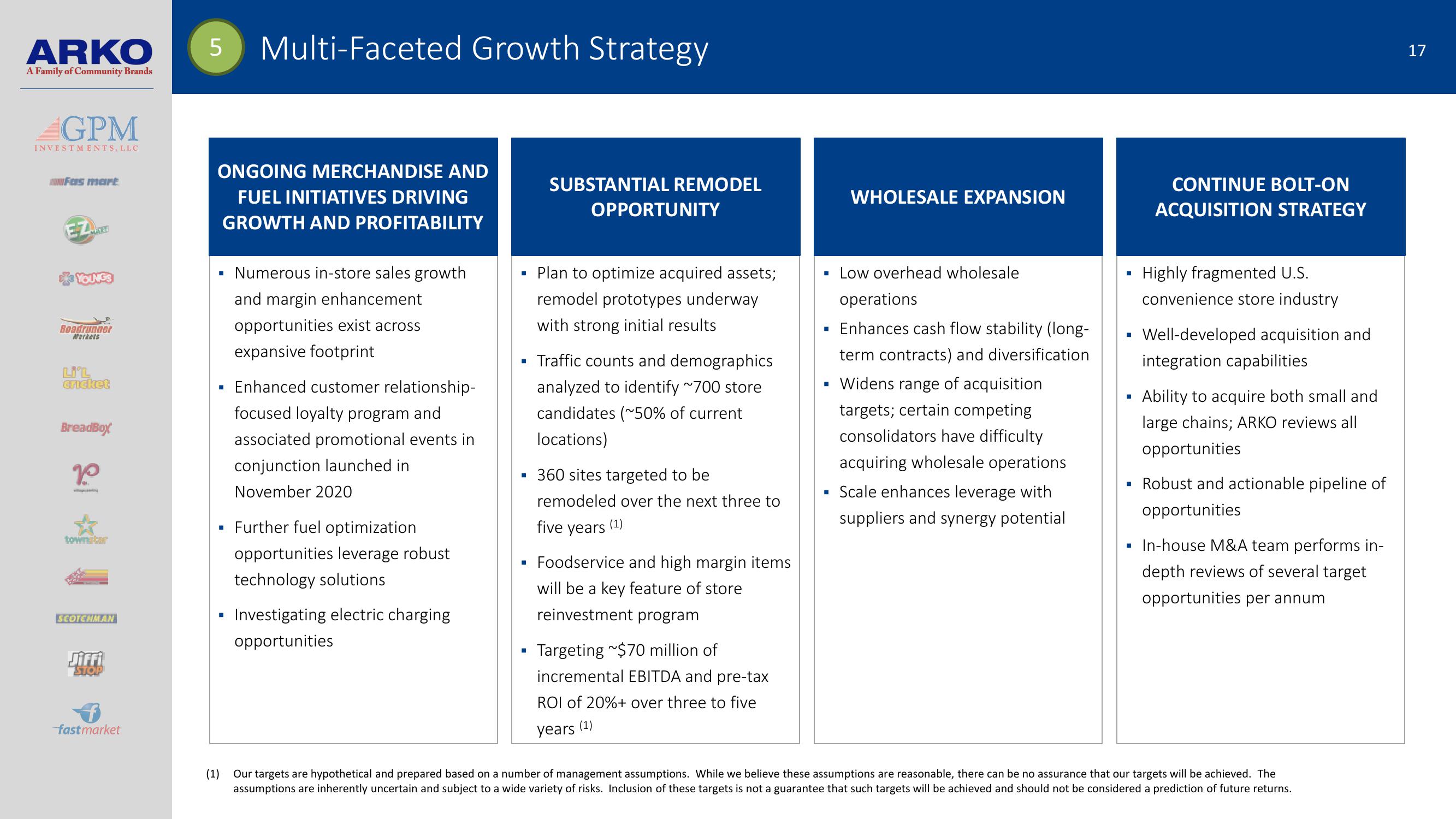Arko Investor Presentation slide image #17