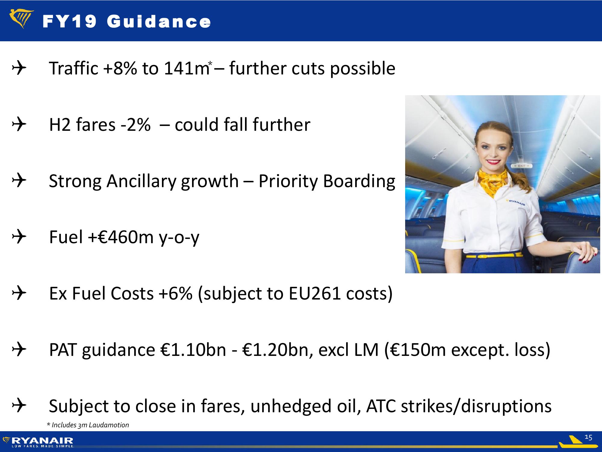 Ryanair FY19 Half Year slide image #15