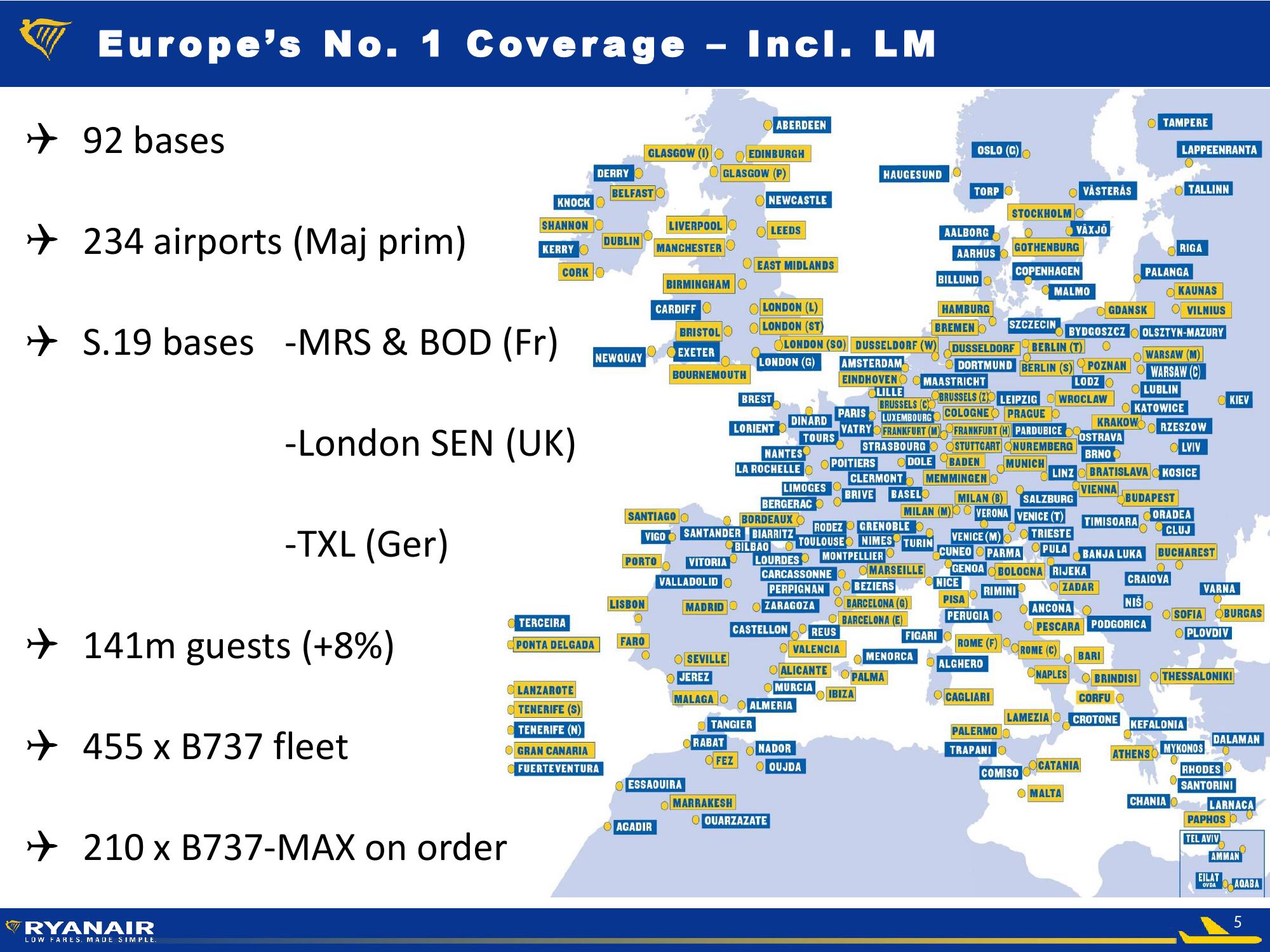 Ryanair FY19 Half Year slide image #5