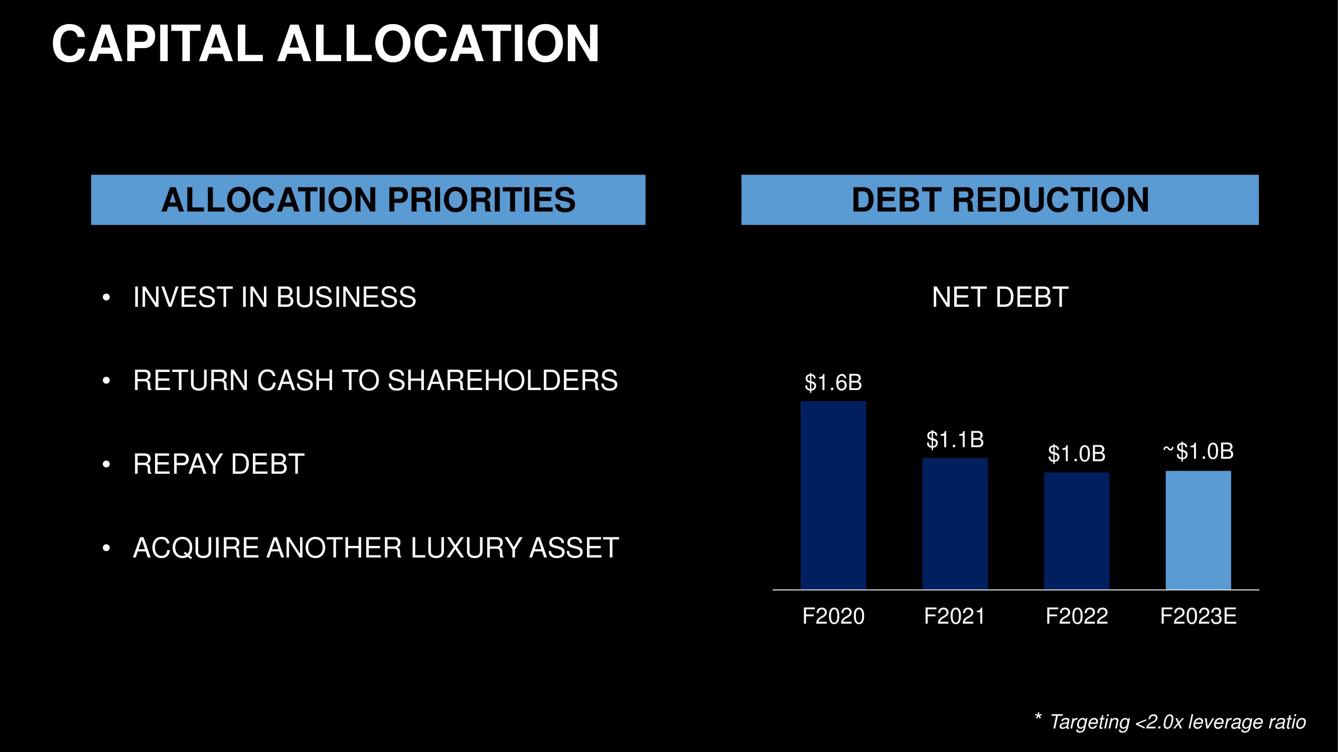 Capri Holdings Investor Day Presentation Deck slide image #14