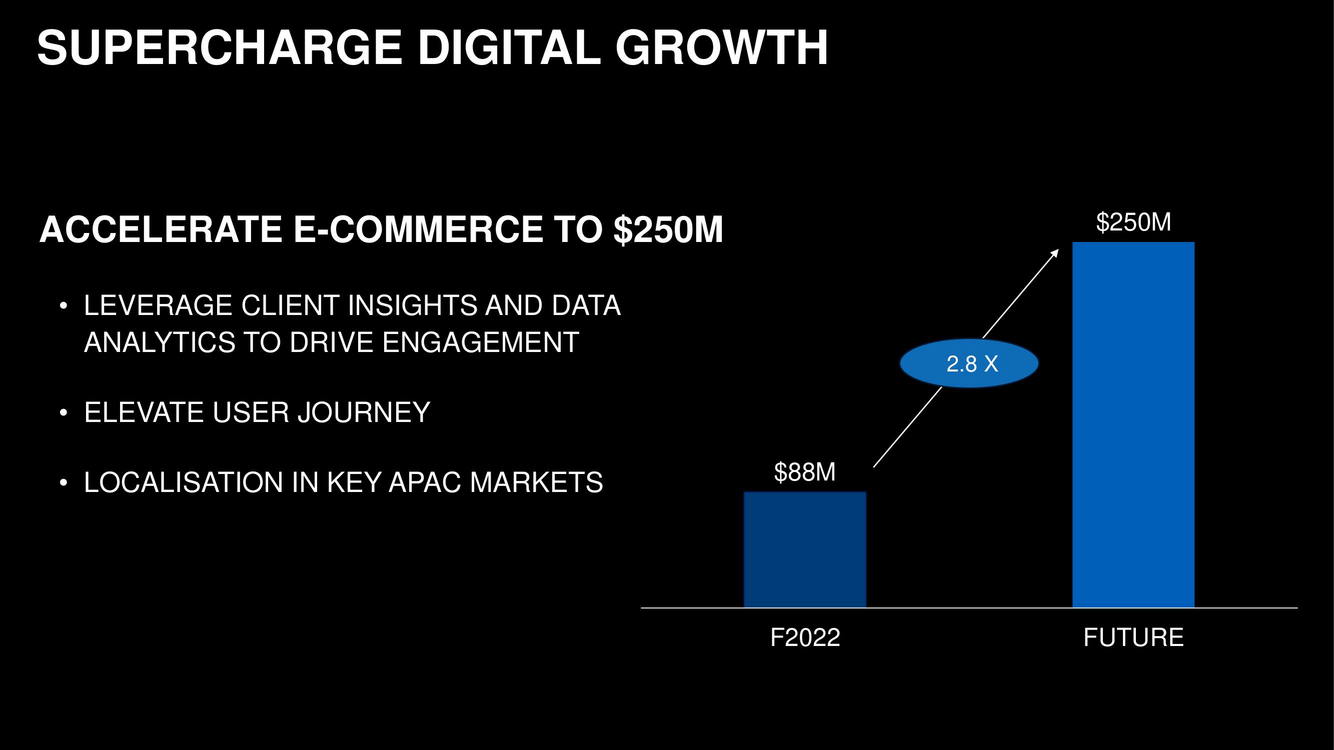 Capri Holdings Investor Day Presentation Deck slide image #88