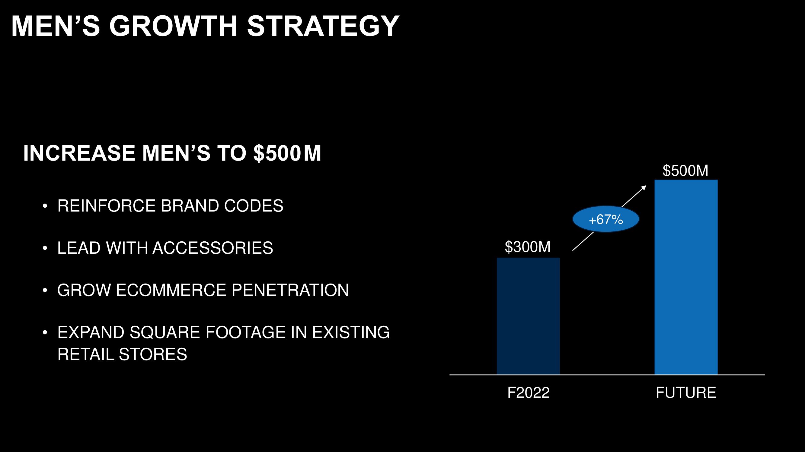 Capri Holdings Investor Day Presentation Deck slide image #114