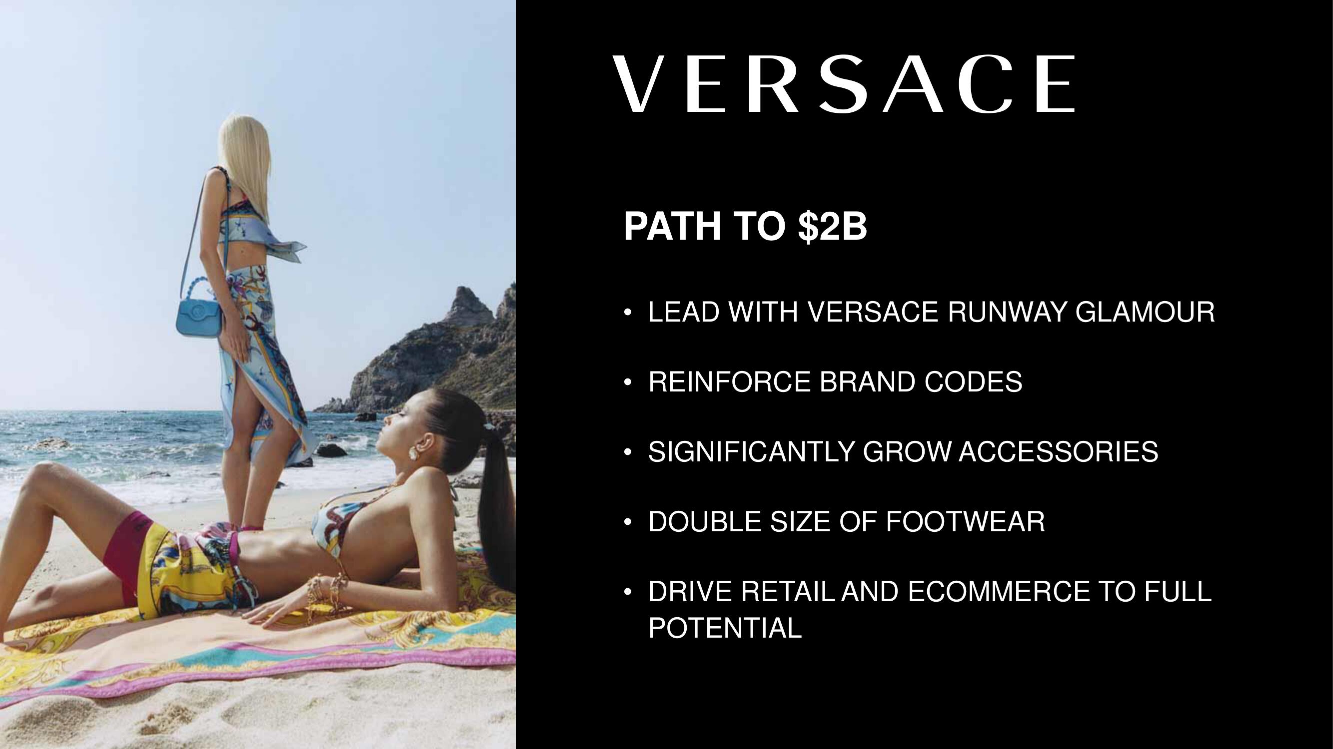 Capri Holdings Investor Day Presentation Deck slide image #57