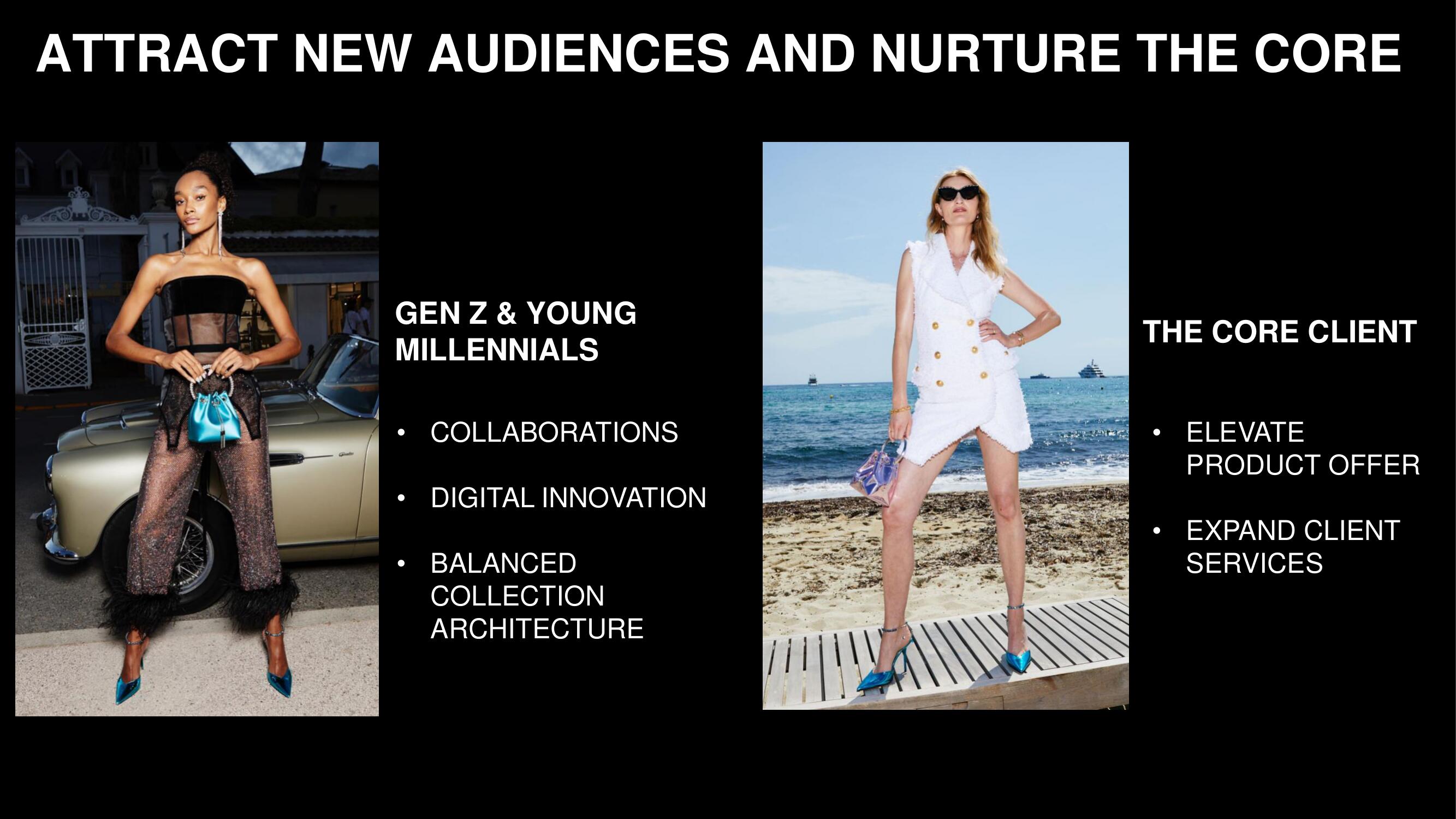 Capri Holdings Investor Day Presentation Deck slide image #68