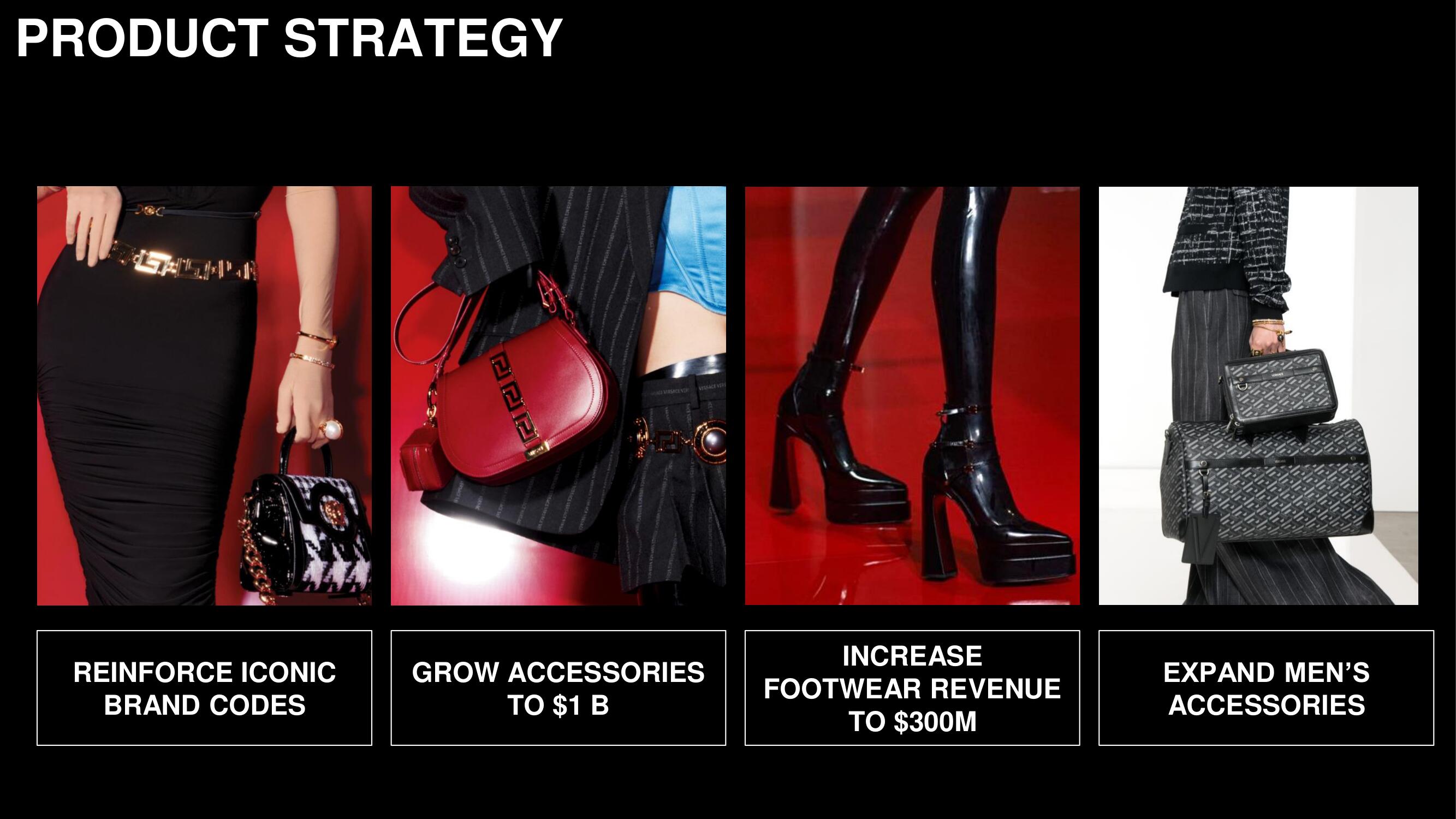 Capri Holdings Investor Day Presentation Deck slide image #33