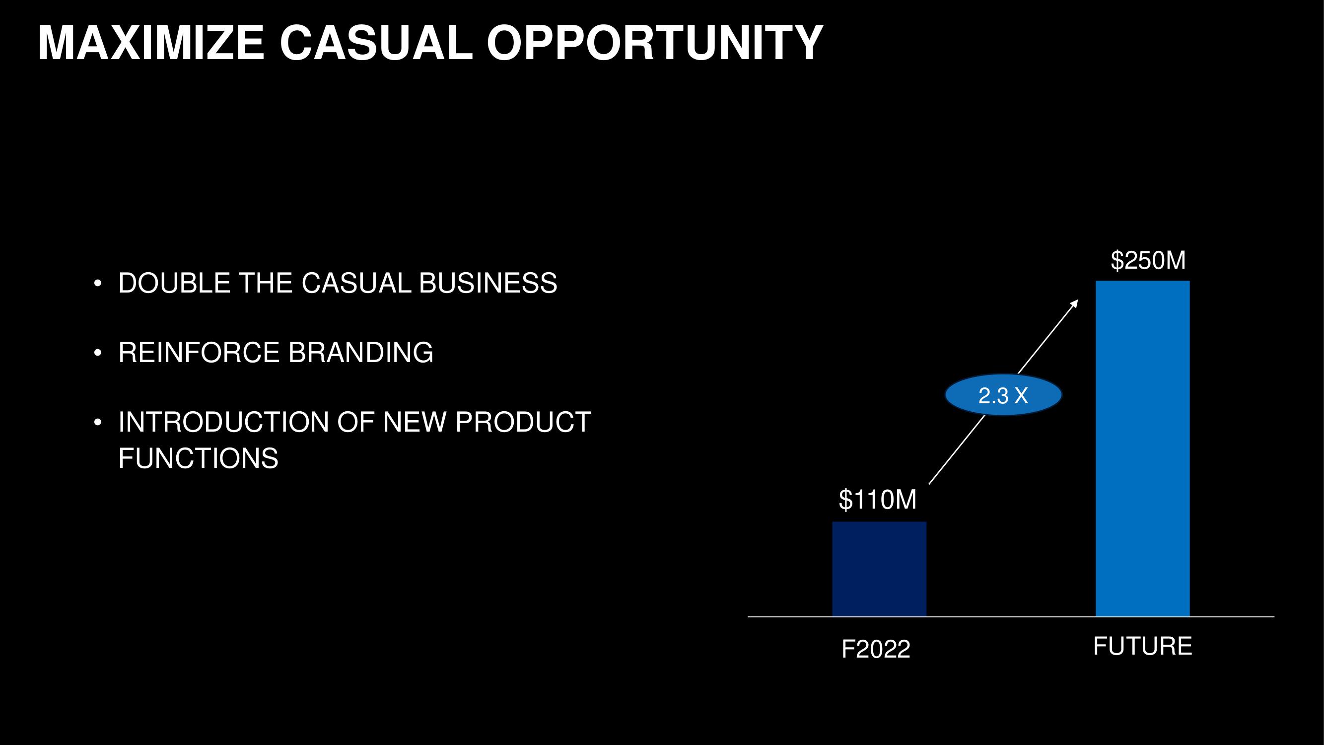 Capri Holdings Investor Day Presentation Deck slide image #76
