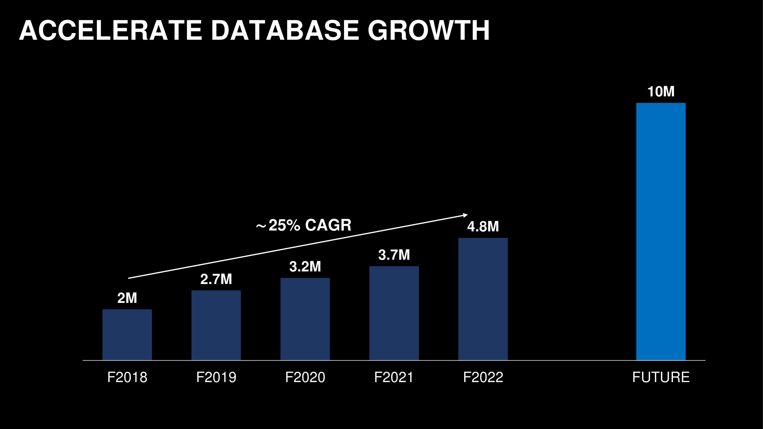 Capri Holdings Investor Day Presentation Deck slide image #67