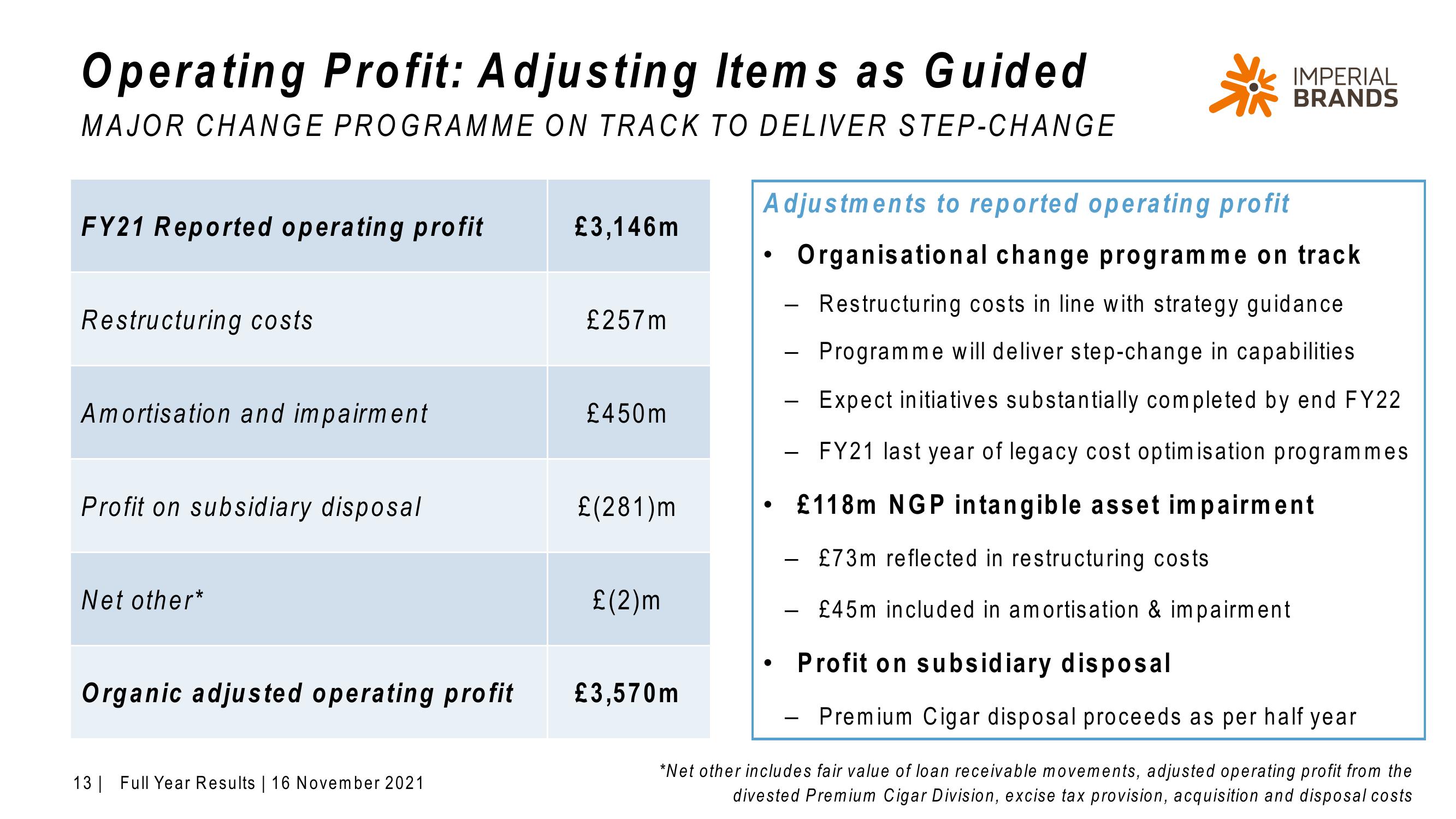 Imperial Brands Results Presentation Deck slide image #13