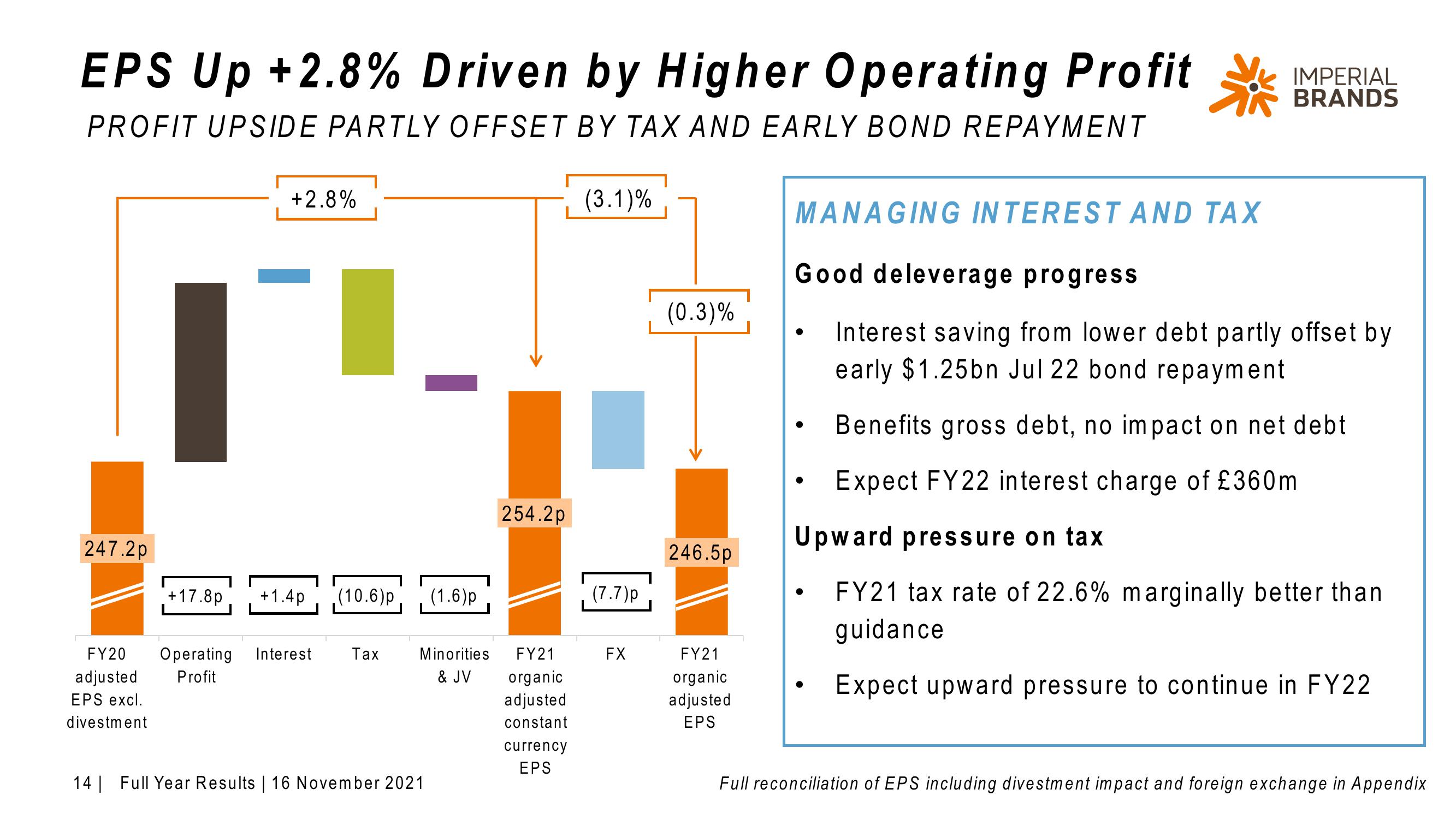 Imperial Brands Results Presentation Deck slide image #14