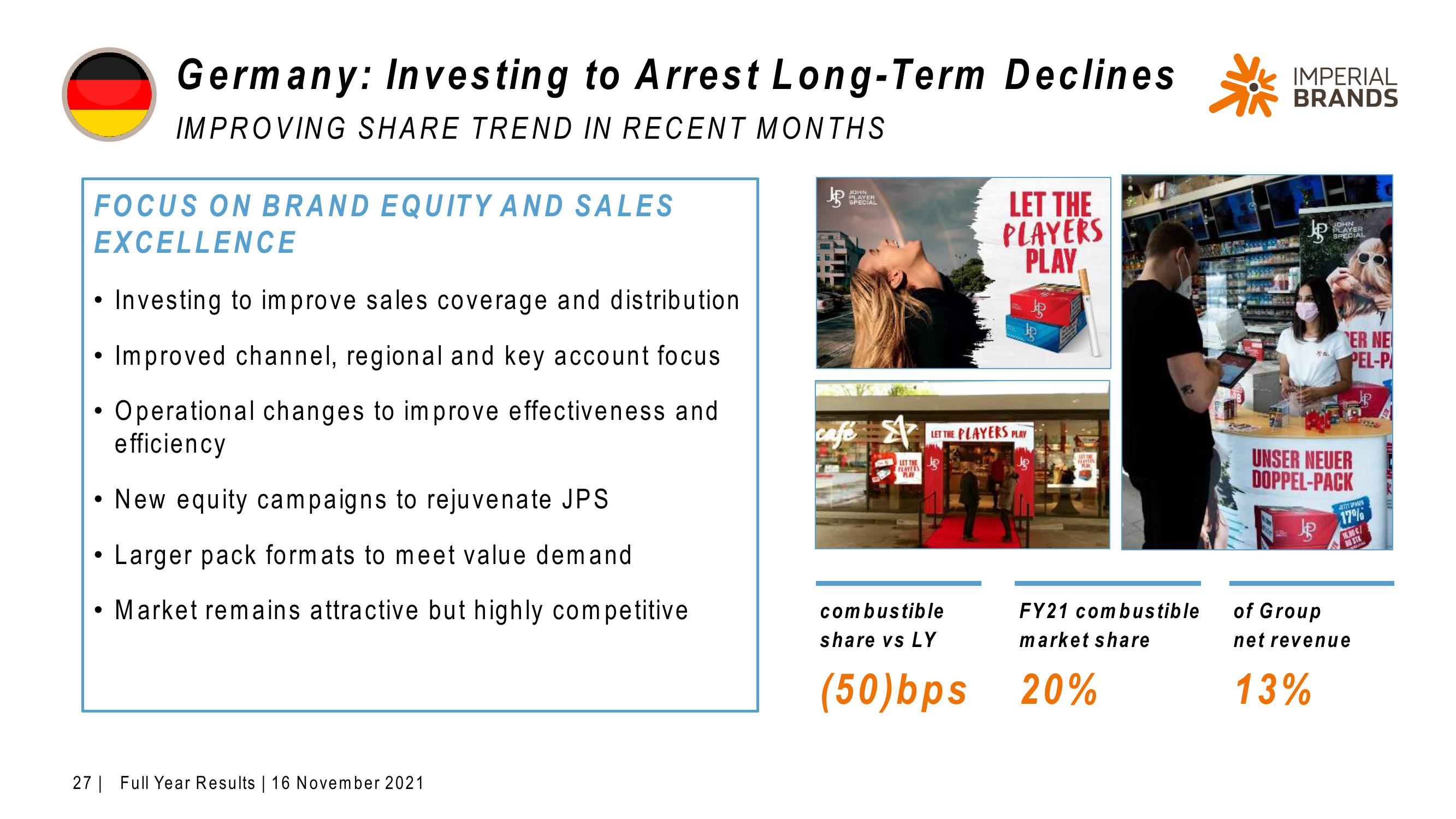 Imperial Brands Results Presentation Deck slide image #27