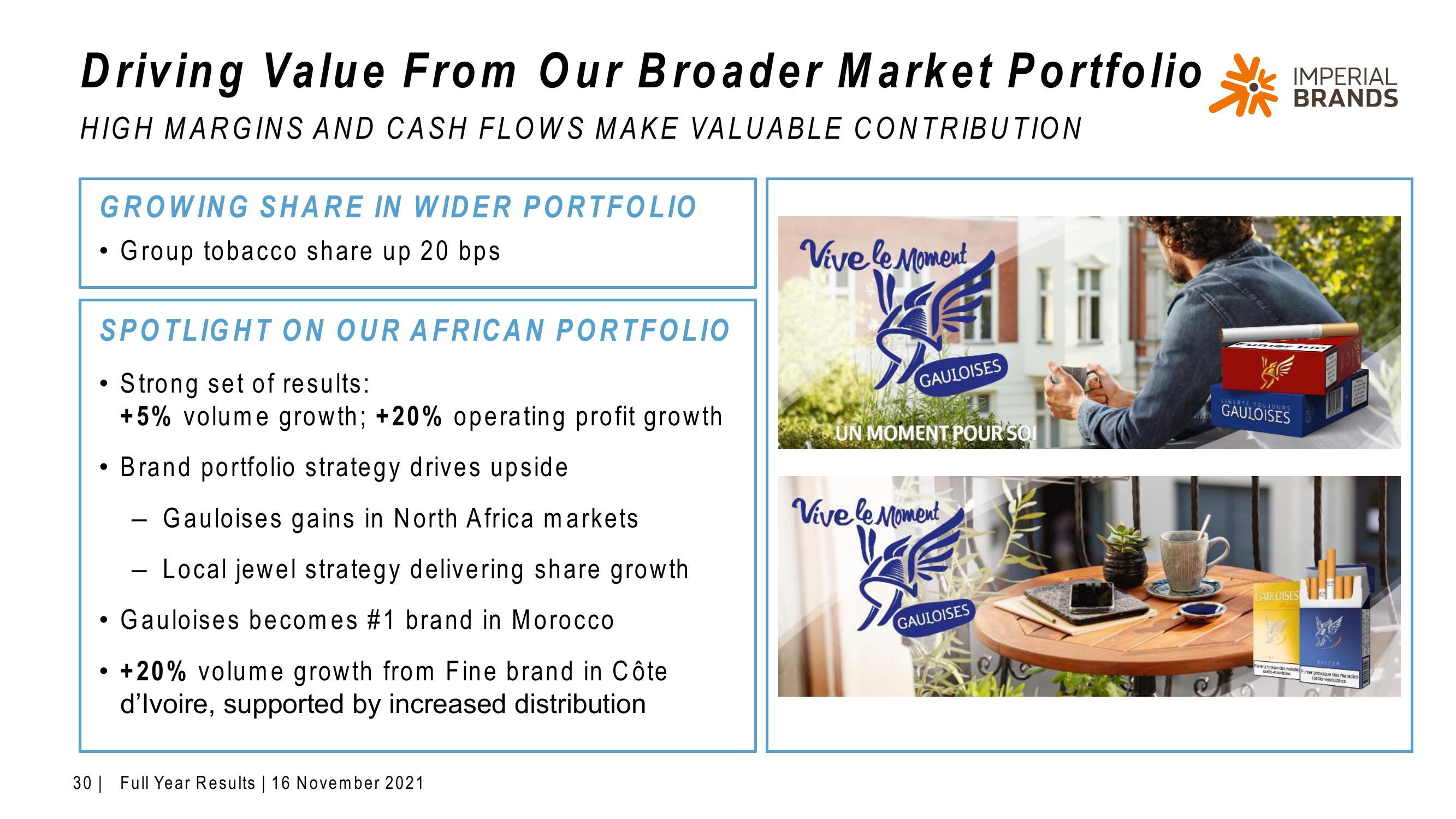 Imperial Brands Results Presentation Deck slide image #30