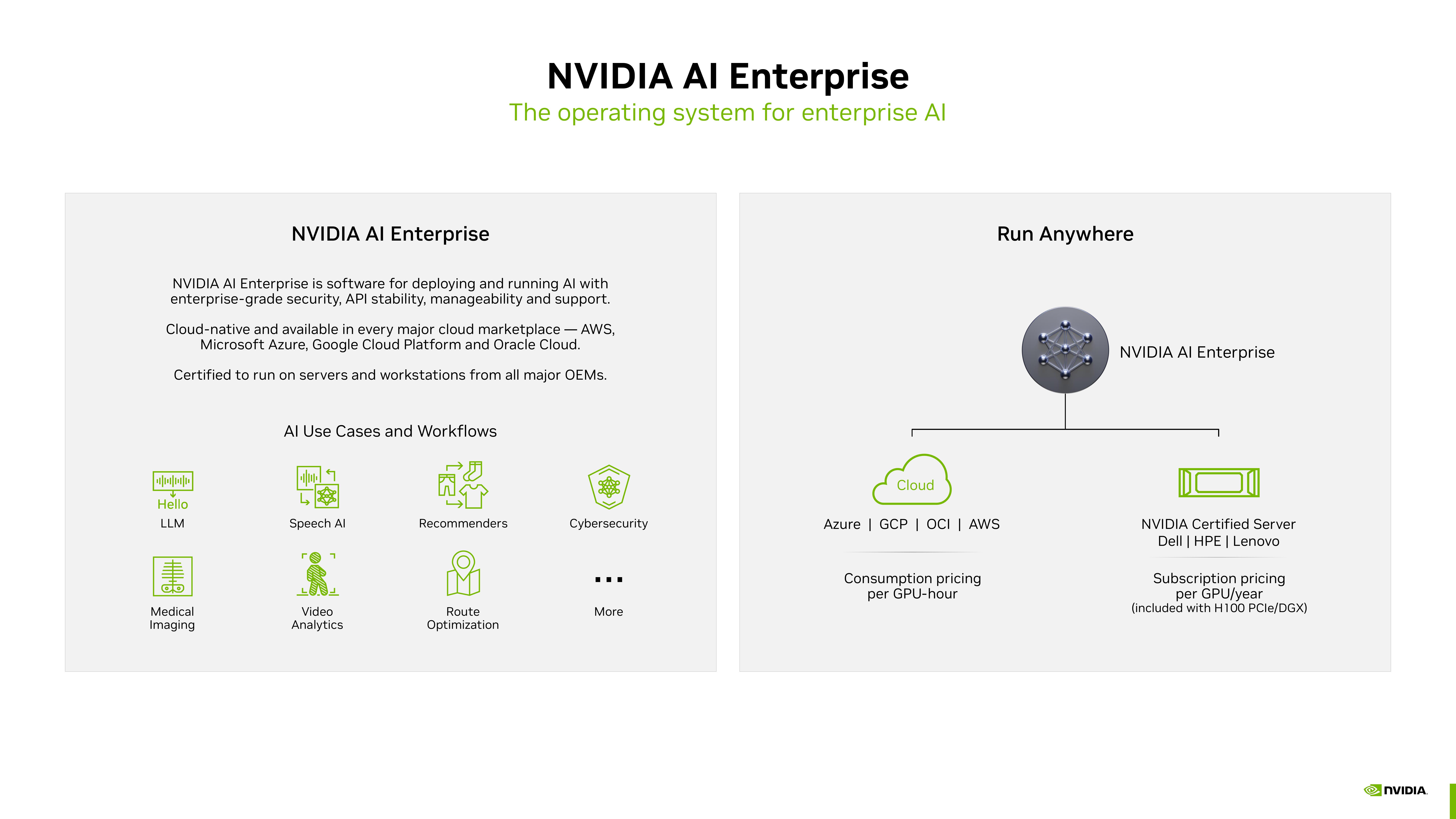 NVIDIA Investor Presentation Deck slide image #19