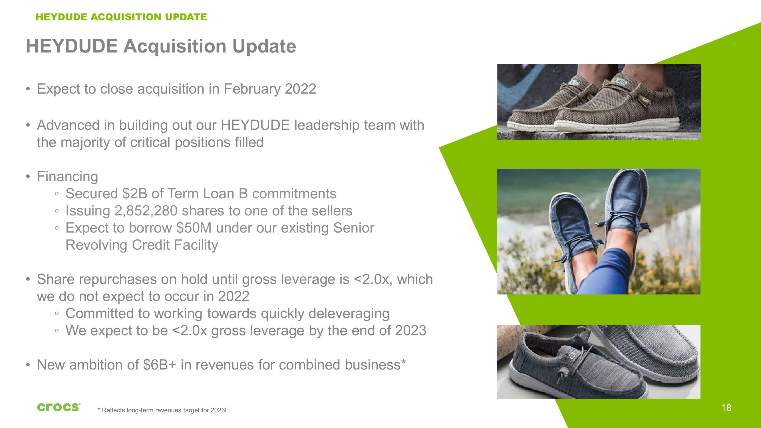 Crocs Investor Presentation Deck slide image #18