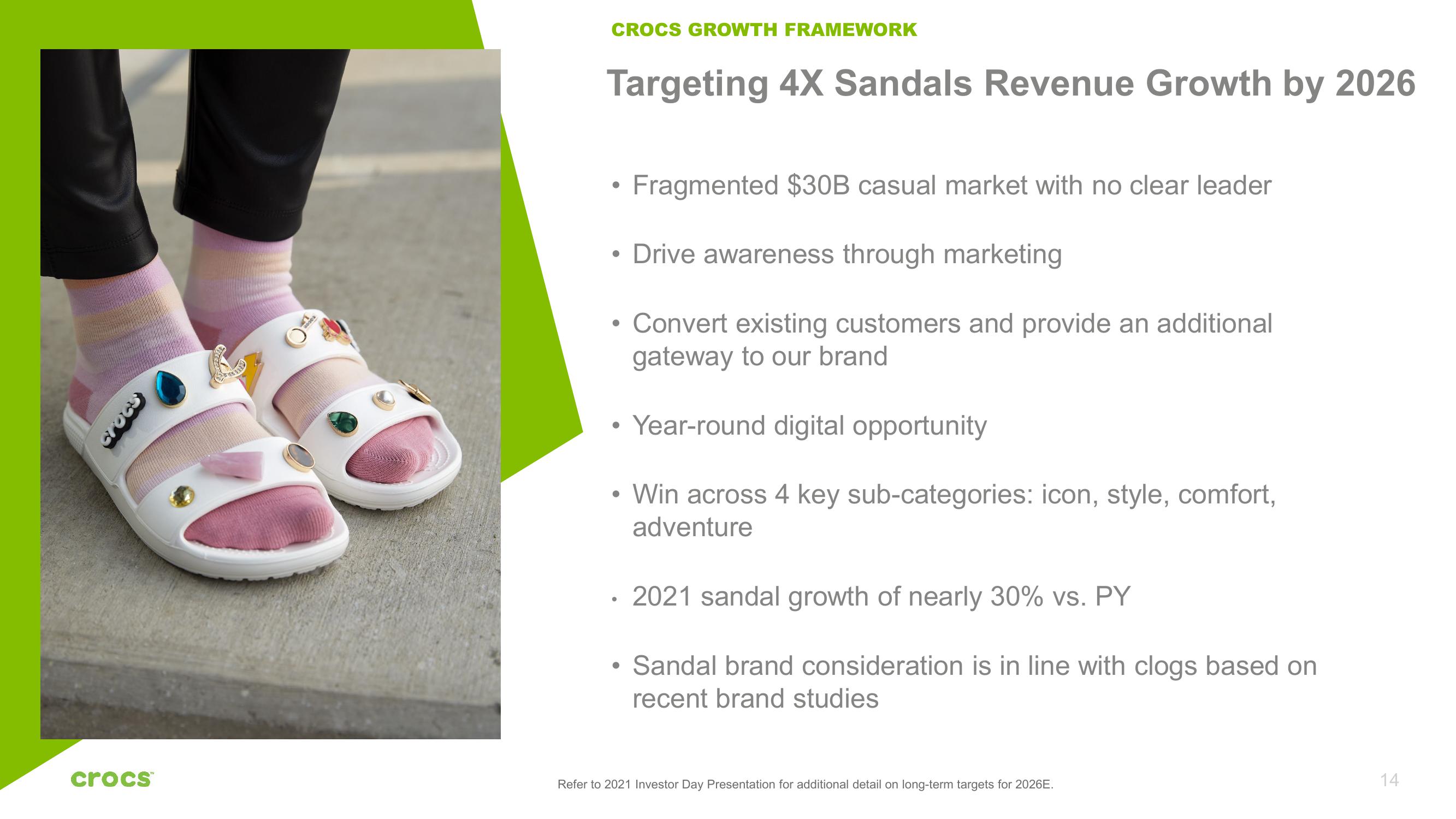 Crocs Investor Presentation Deck slide image #14