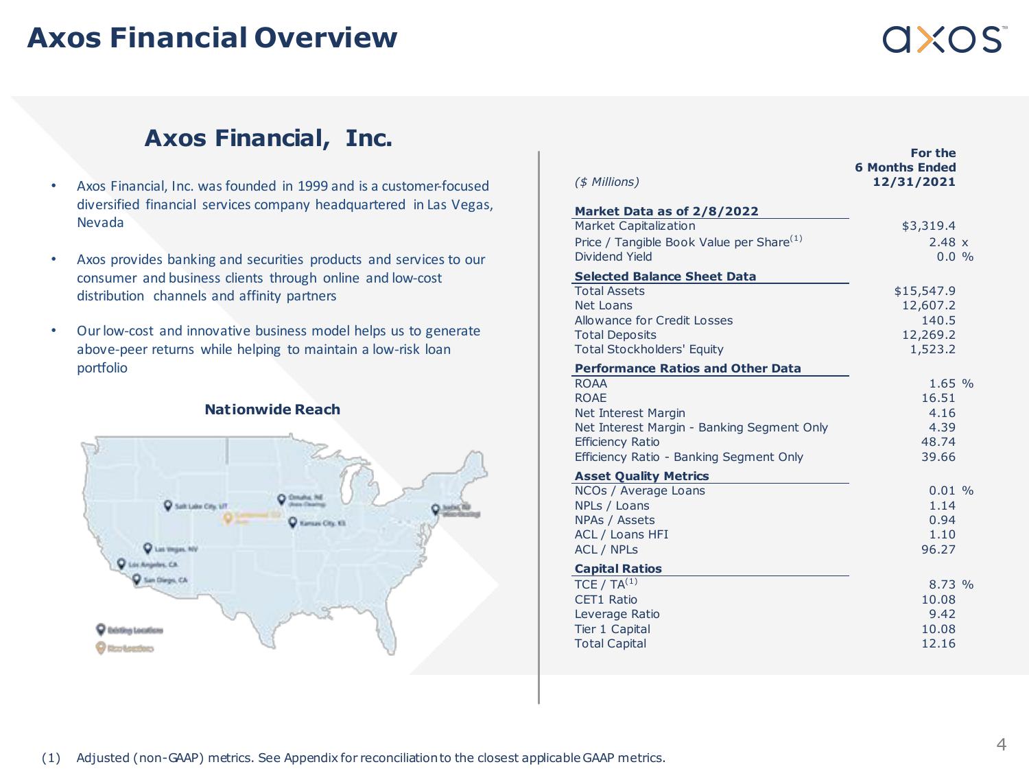 Axos Financial, Inc. Investor Presentation slide image #4