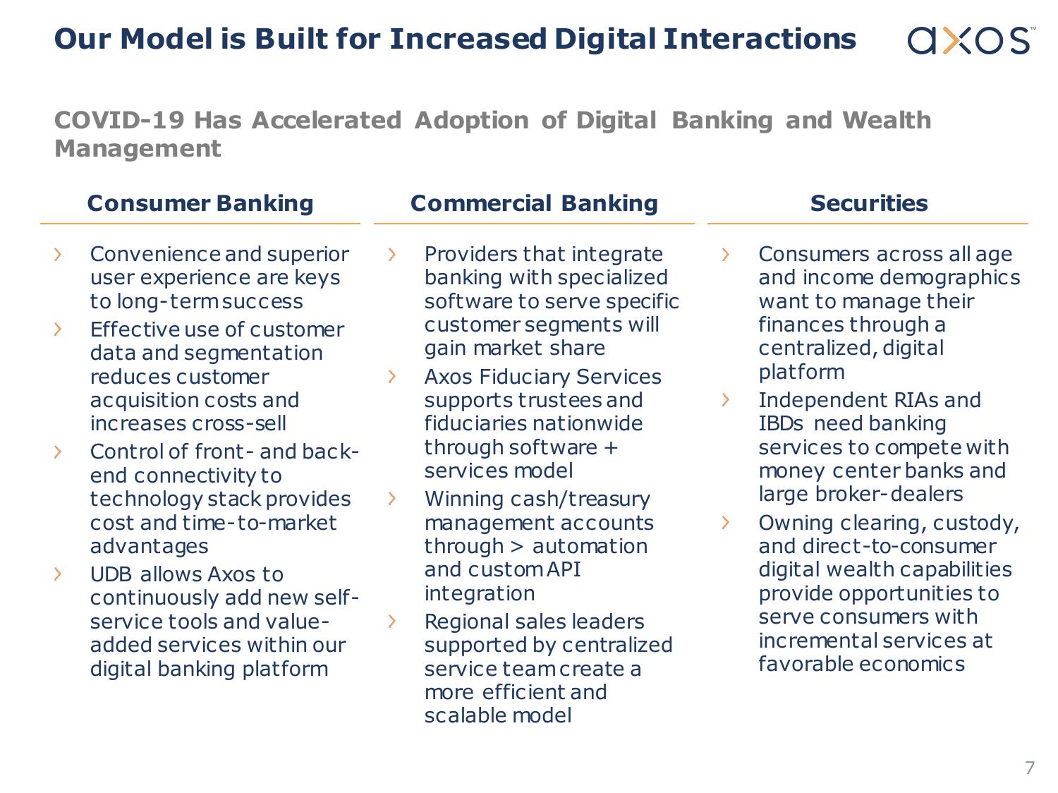 Axos Financial, Inc. Investor Presentation slide image #7