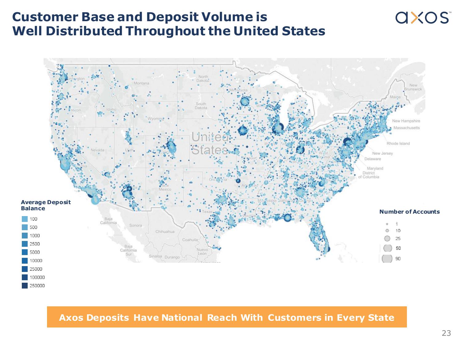 Axos Financial, Inc. Investor Presentation slide image #23