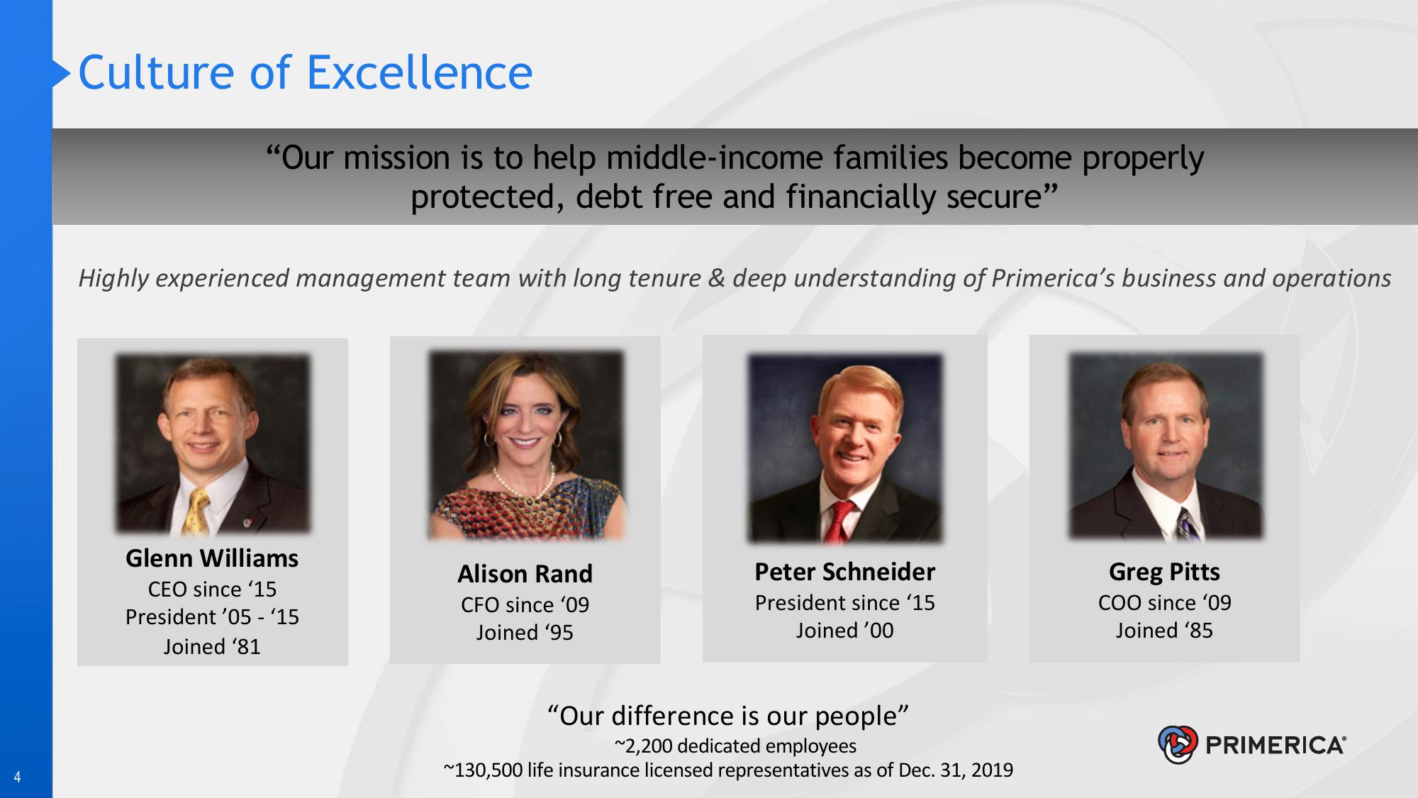 Introduction to Primerica slide image #4