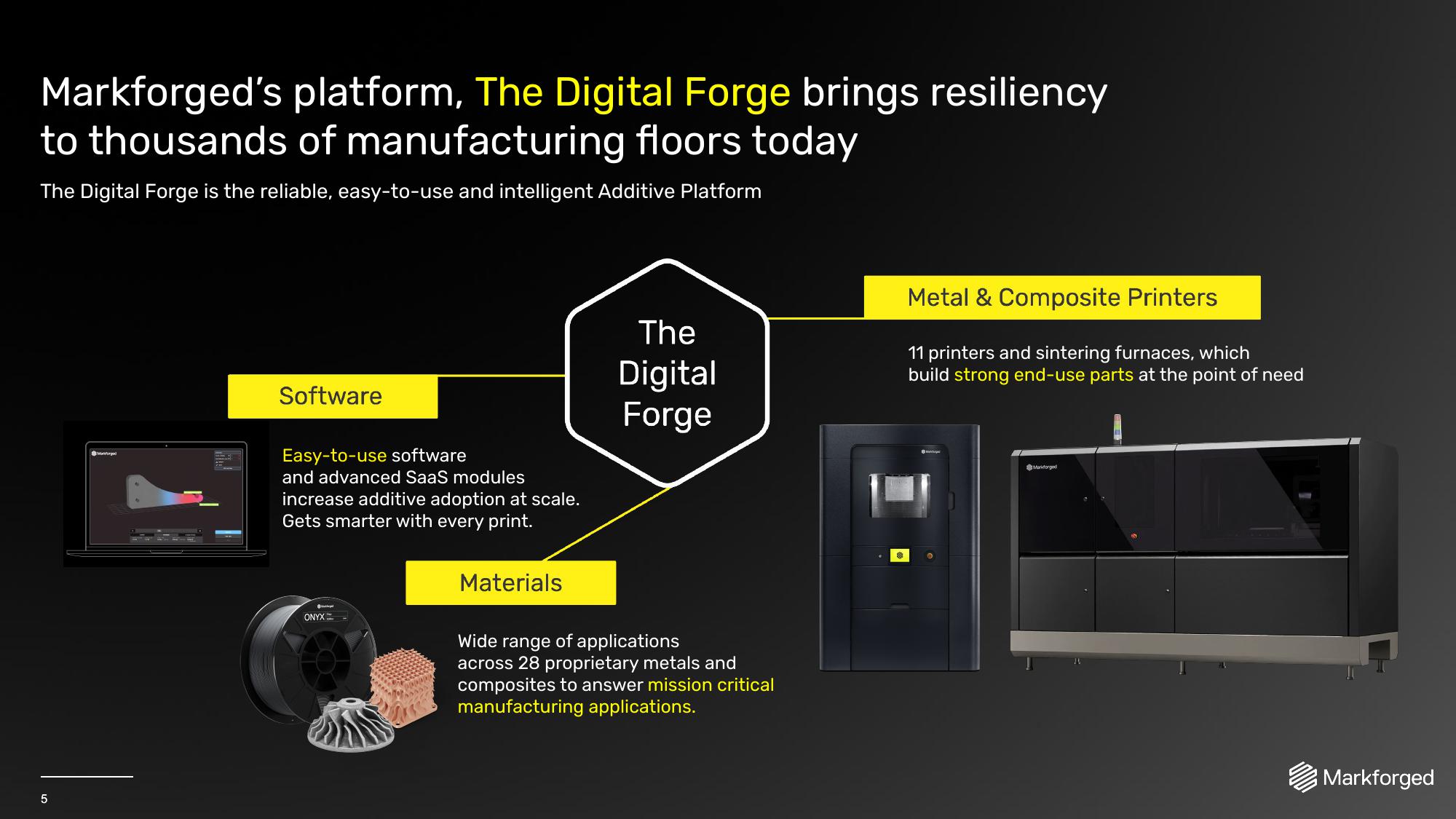 Markforged Results Presentation Deck slide image #5