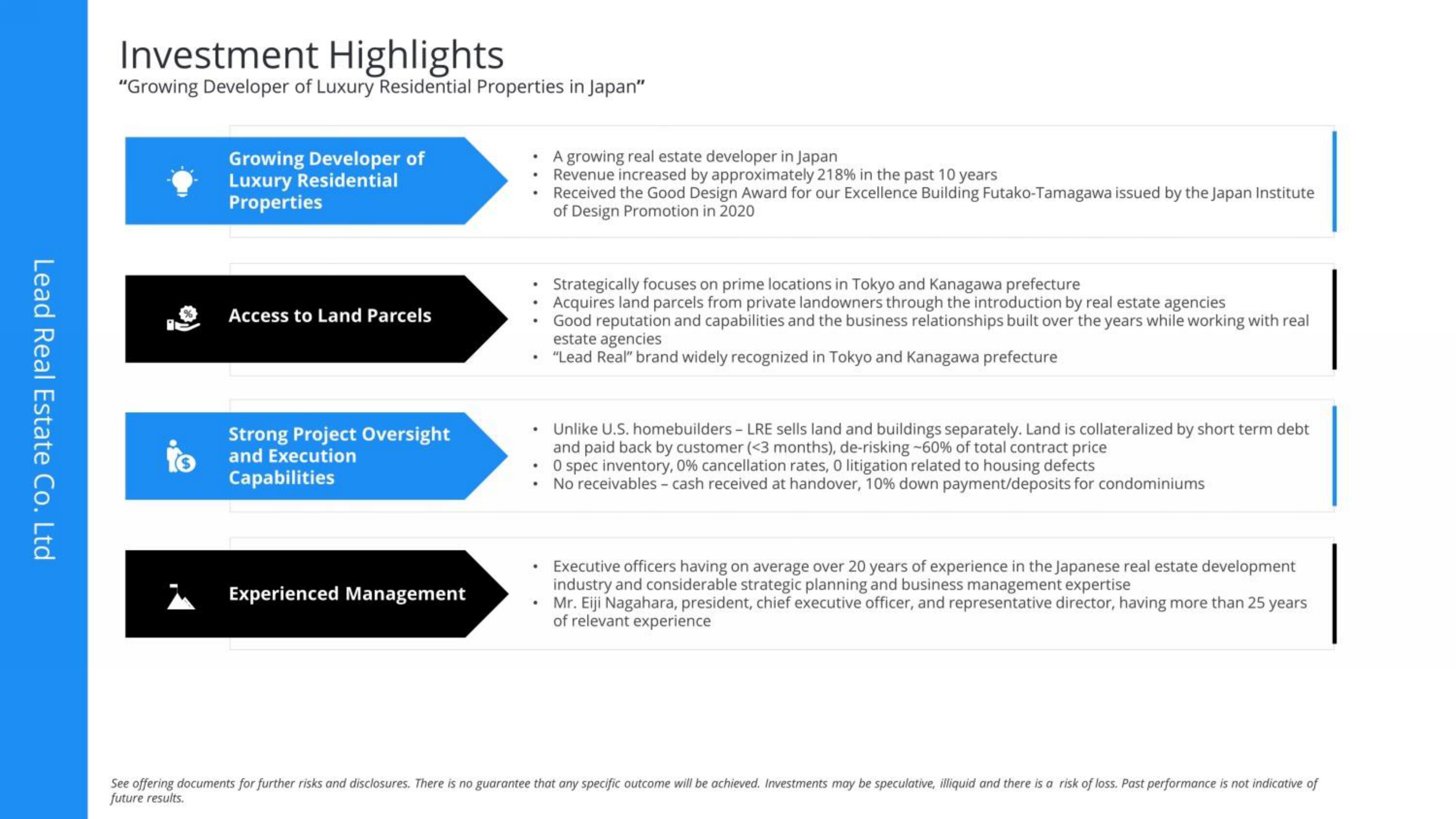 Lead Real Estate Co IPO Presentation Deck slide image #7