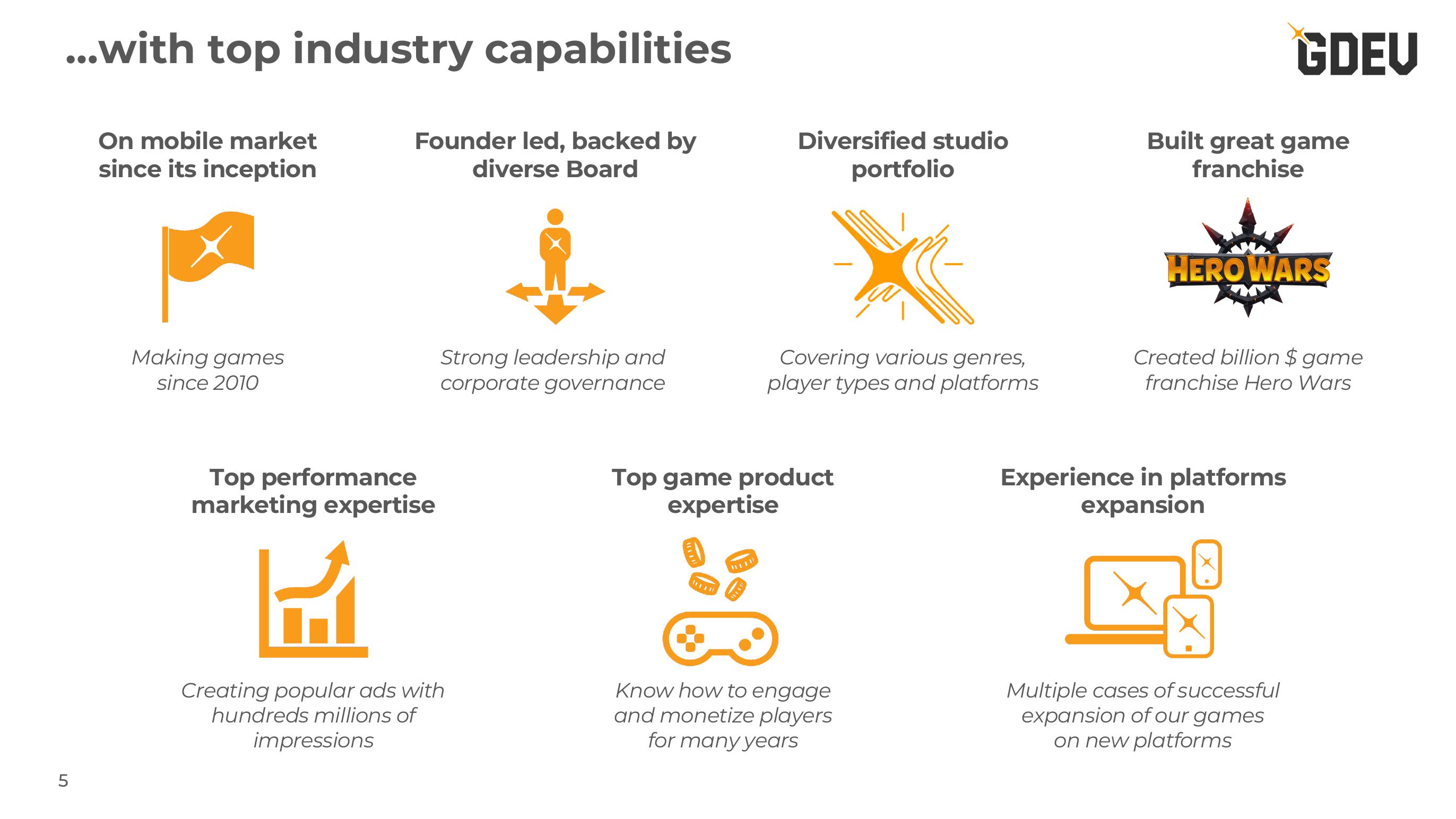 Nexters Investor Presentation Deck slide image #5