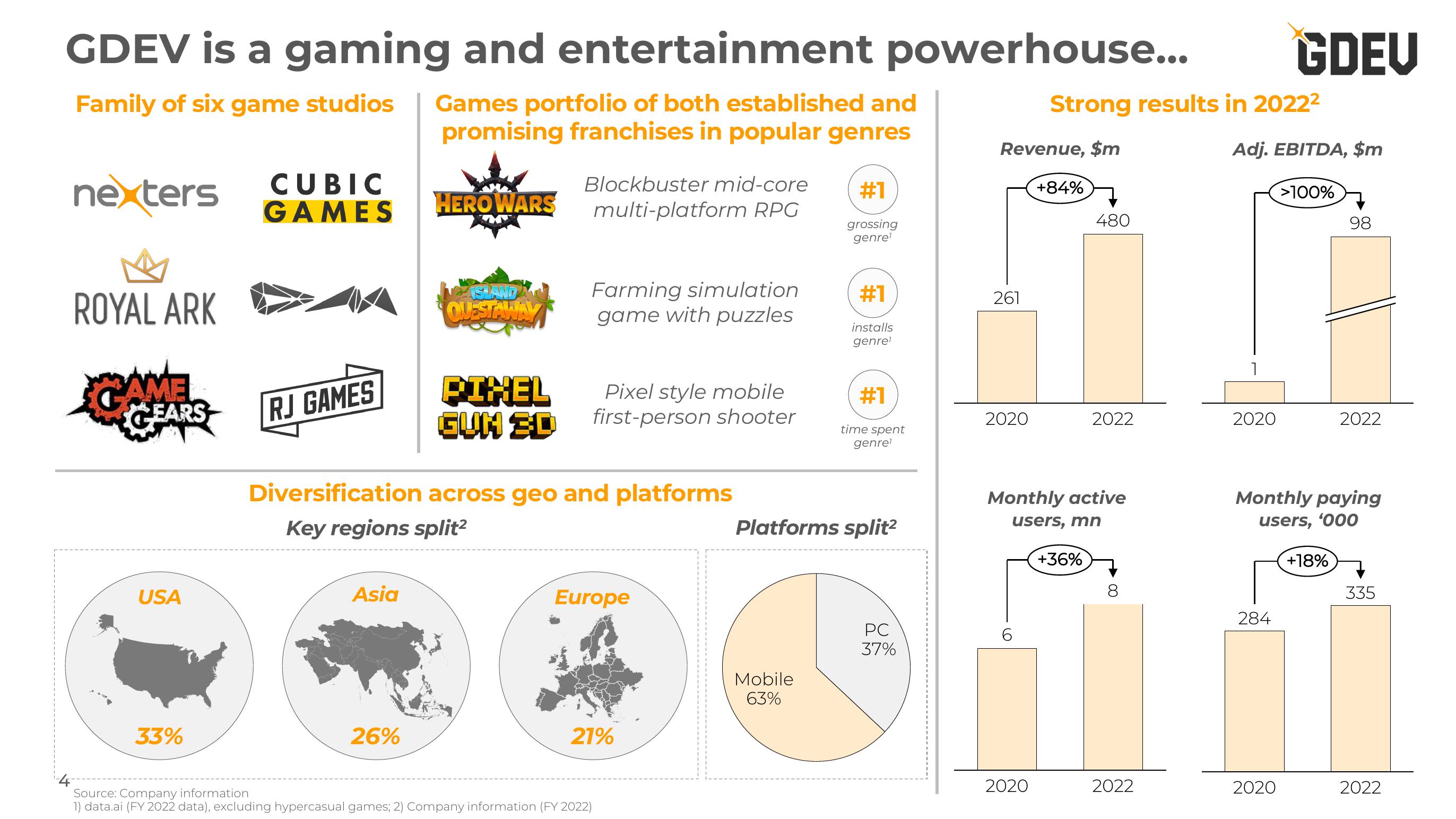 Nexters Investor Presentation Deck slide image #4