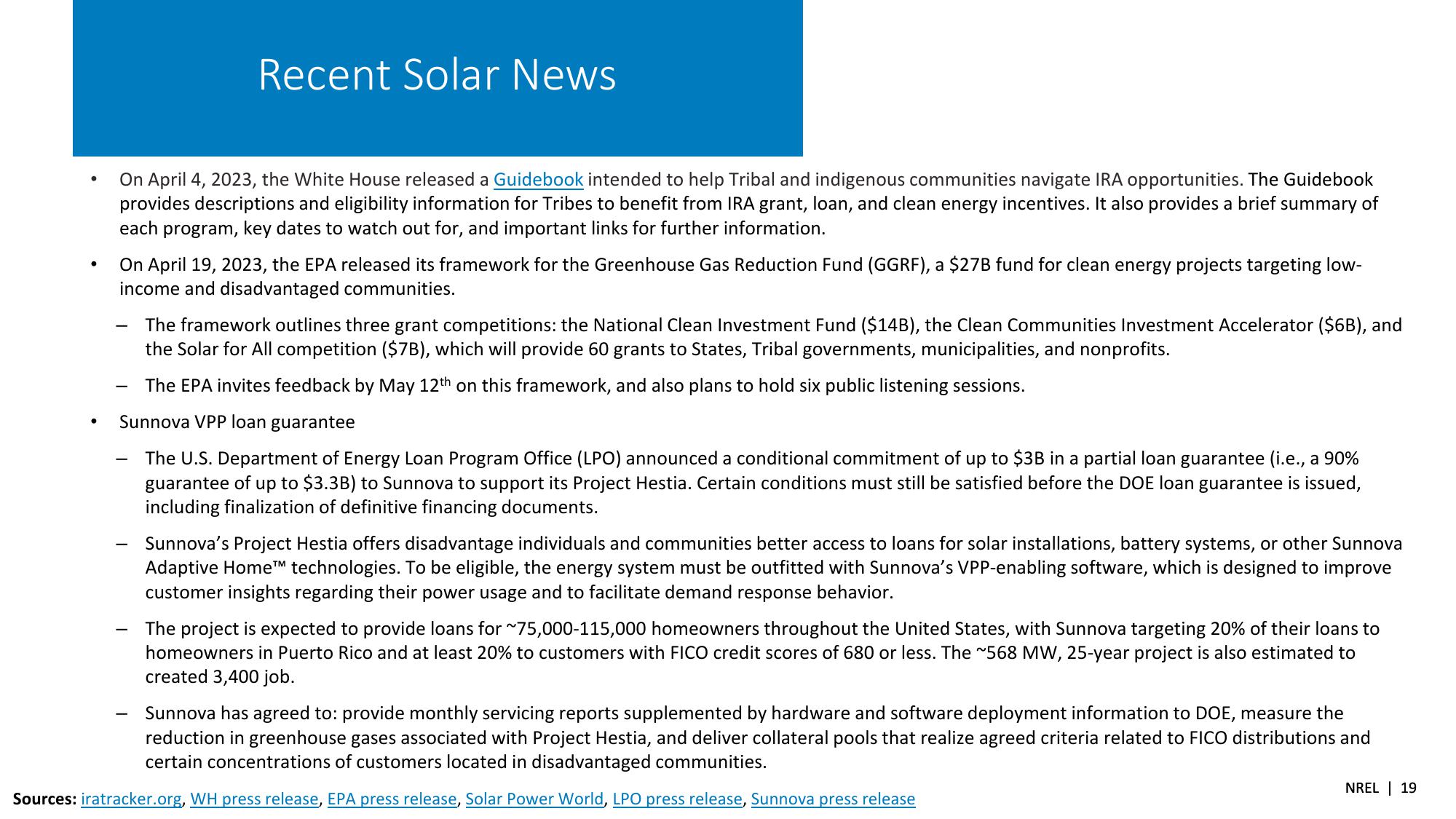 Spring 2023 Solar Industry Update slide image #19