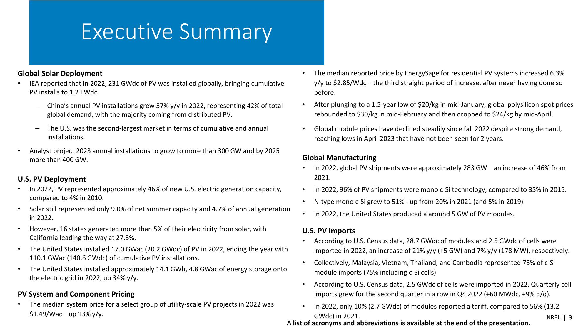 Spring 2023 Solar Industry Update slide image #3