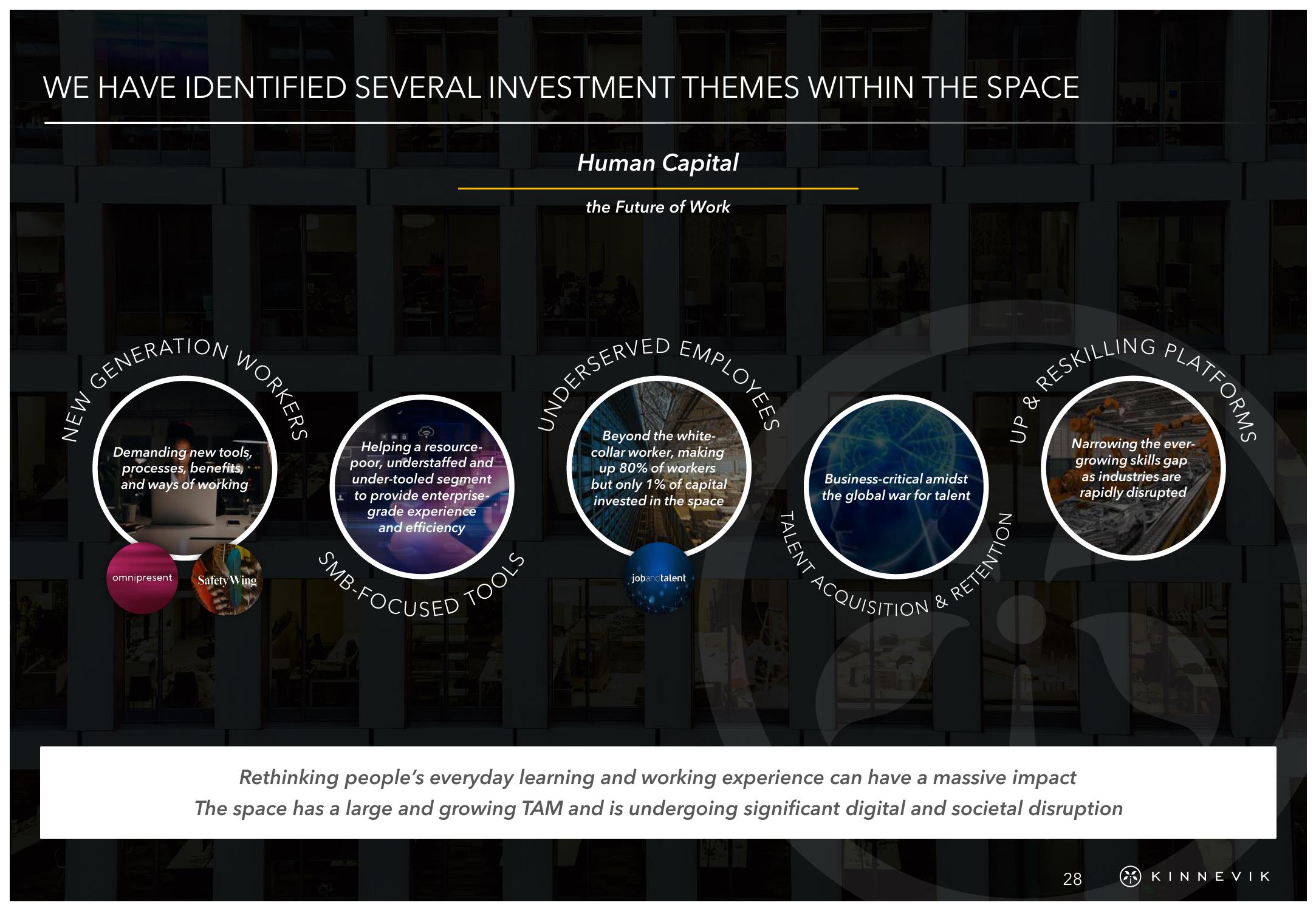 Kinnevik Investor Event Presentation Deck slide image #28