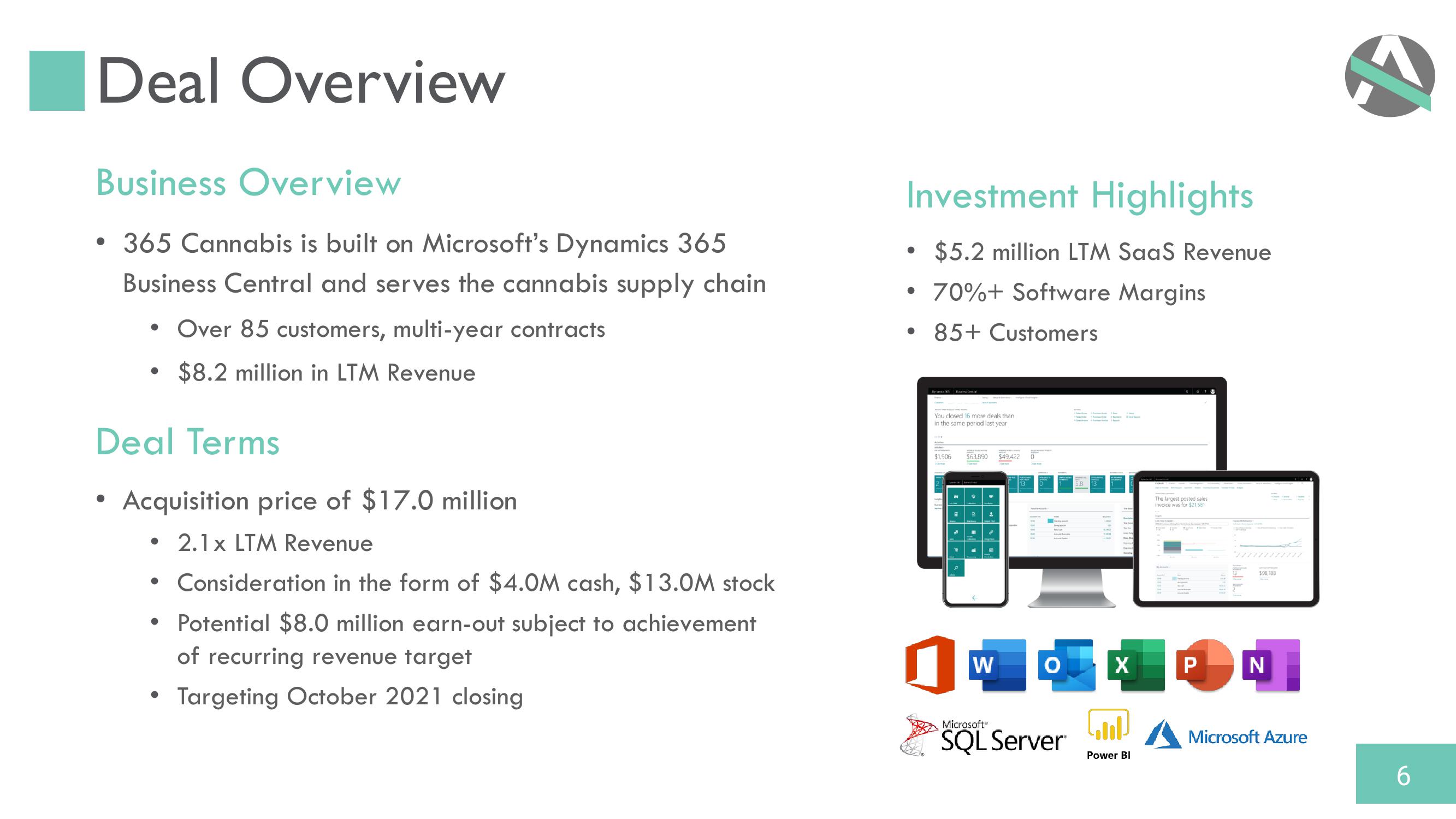 Akerna: Acquisition of 365 Cannabis slide image #6