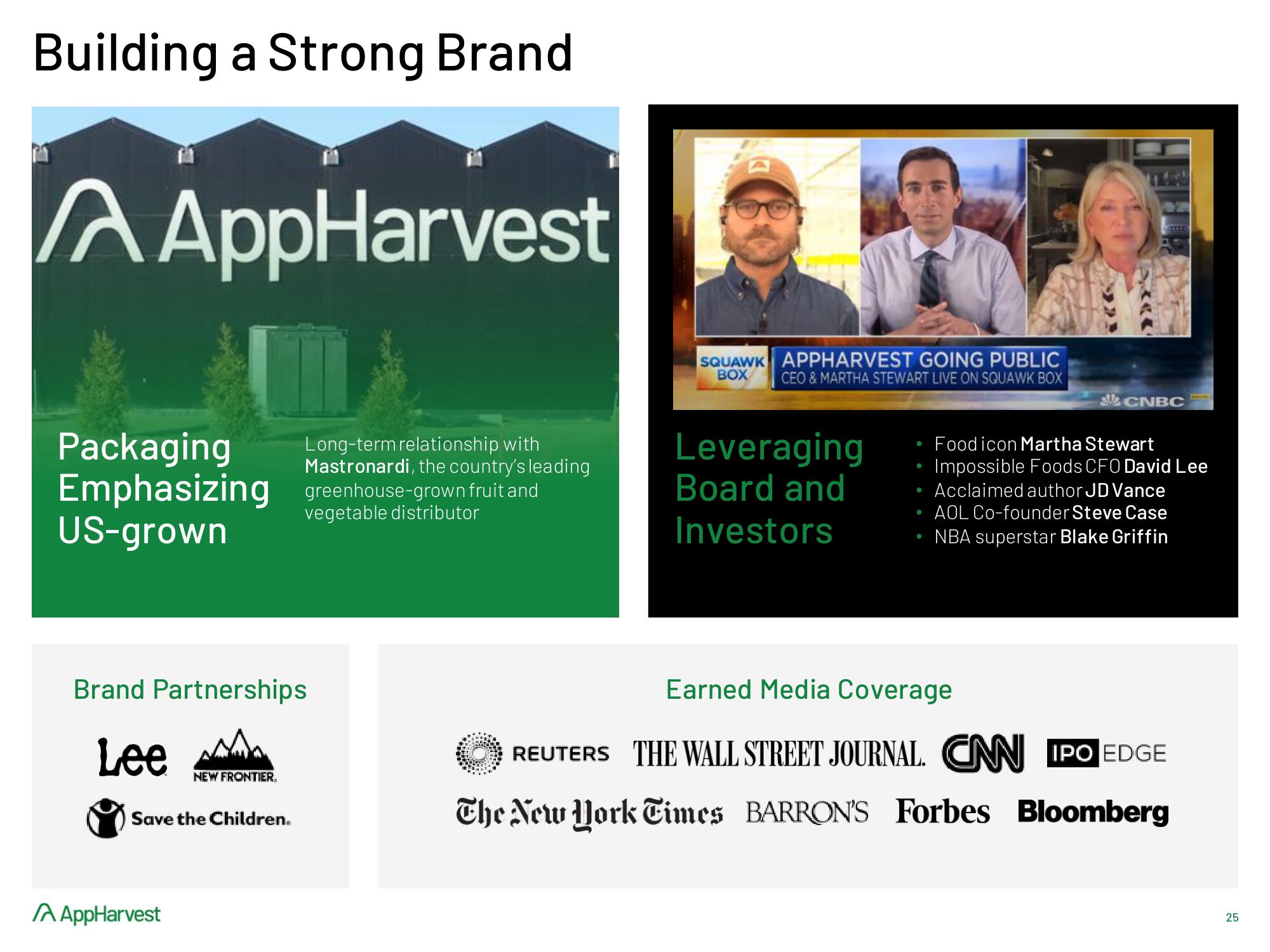 AppHarvest SPAC Presentation Deck slide image #25