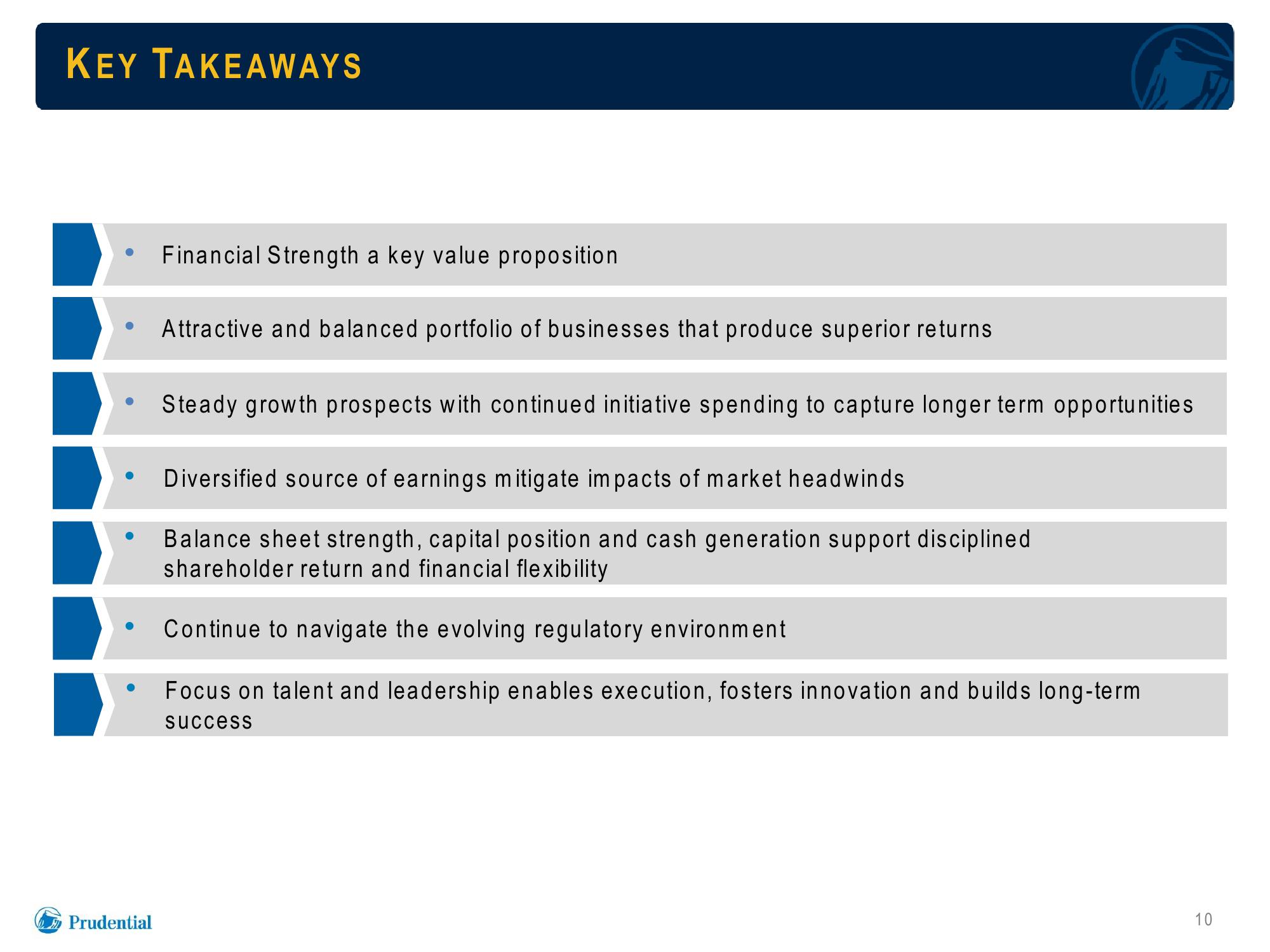 Prudential Financial, Inc. Debt Investors Update slide image #10