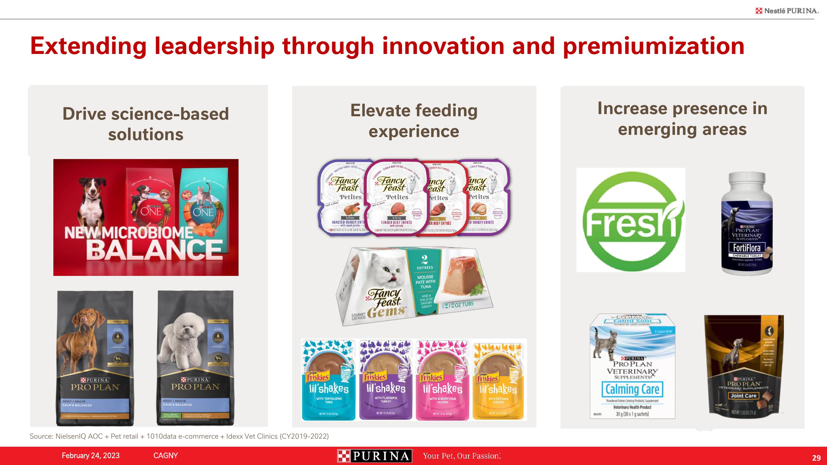 Nestle Investor Conference Presentation Deck slide image #29