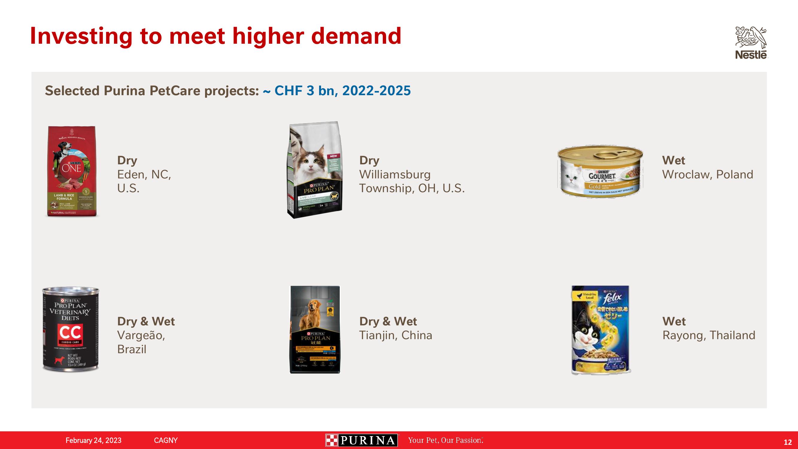 Nestle Investor Conference Presentation Deck slide image #12