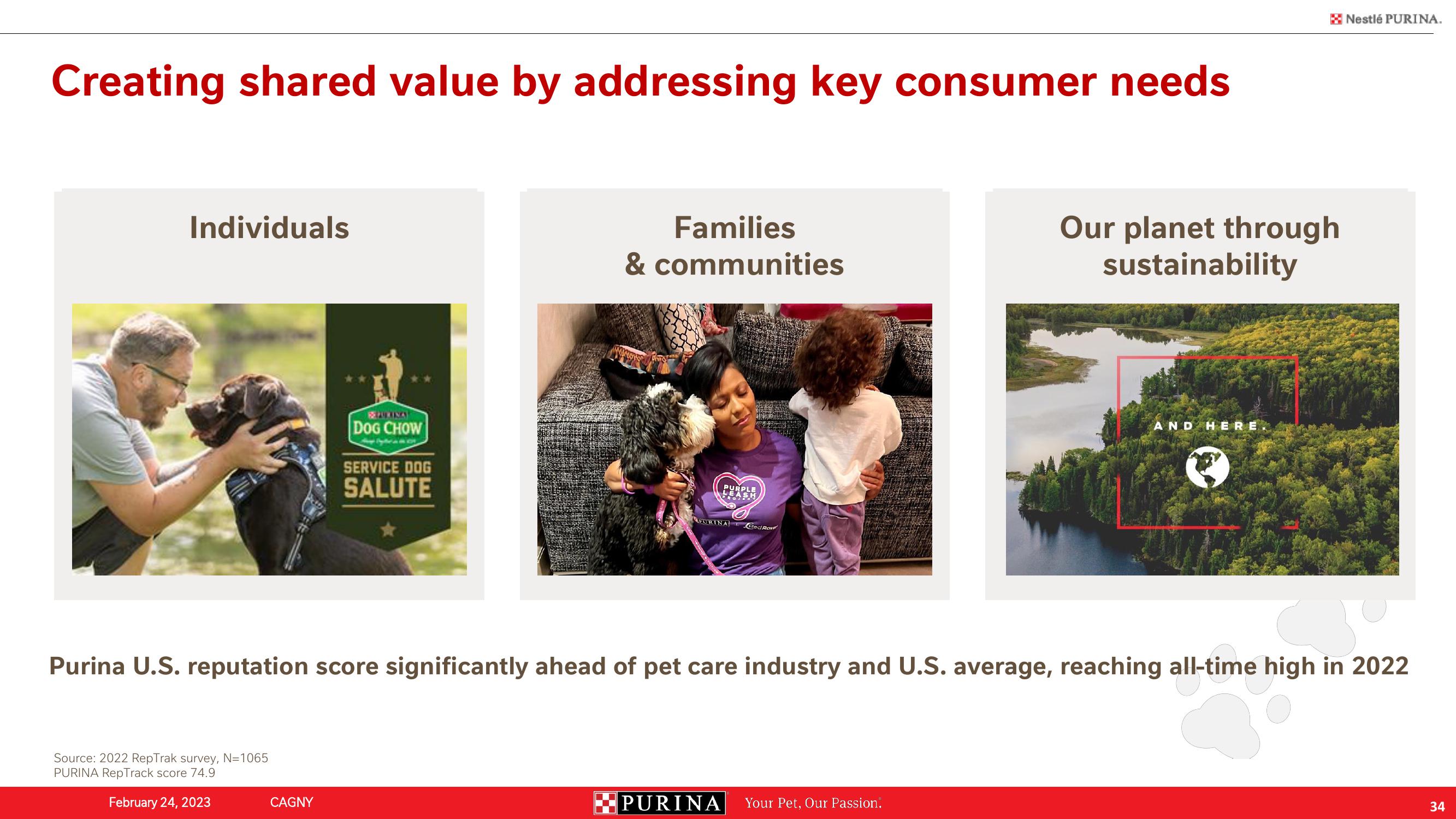 Nestle Investor Conference Presentation Deck slide image #34