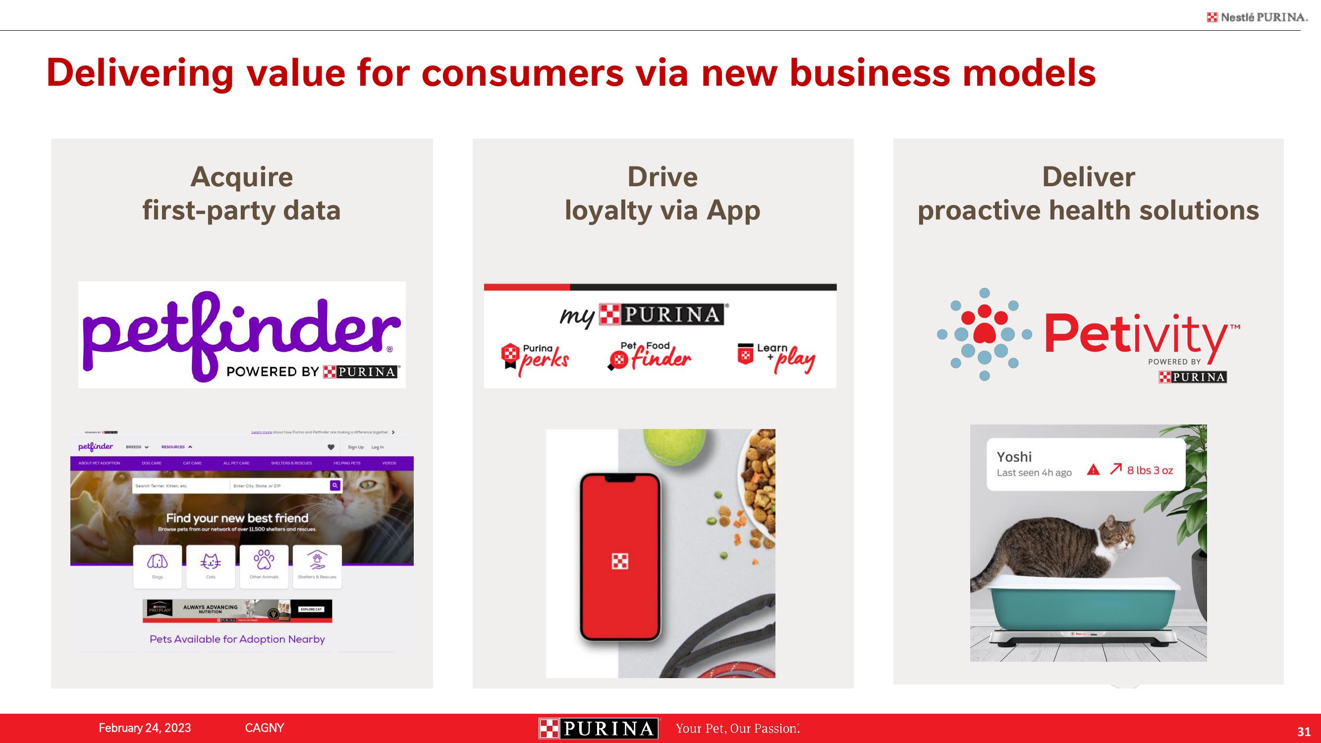 Nestle Investor Conference Presentation Deck slide image #31