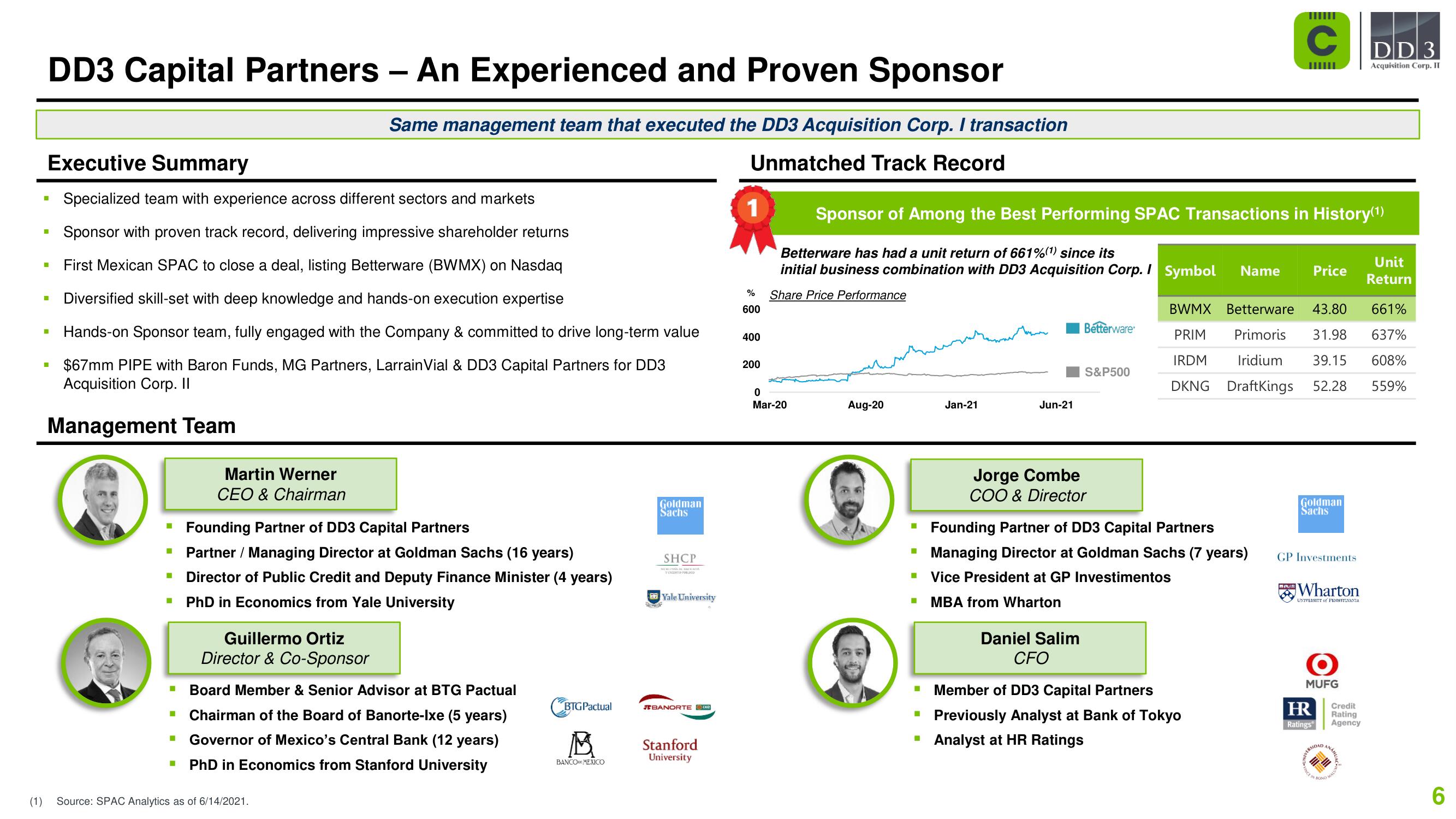 Codere SPAC Presentation Deck slide image #6