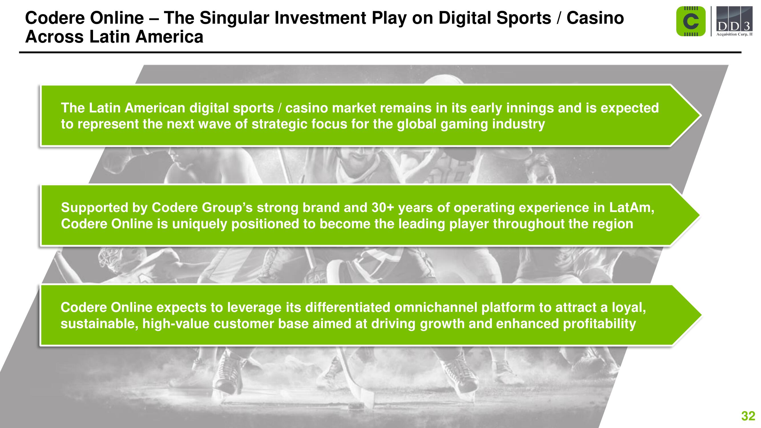 Codere SPAC Presentation Deck slide image #32