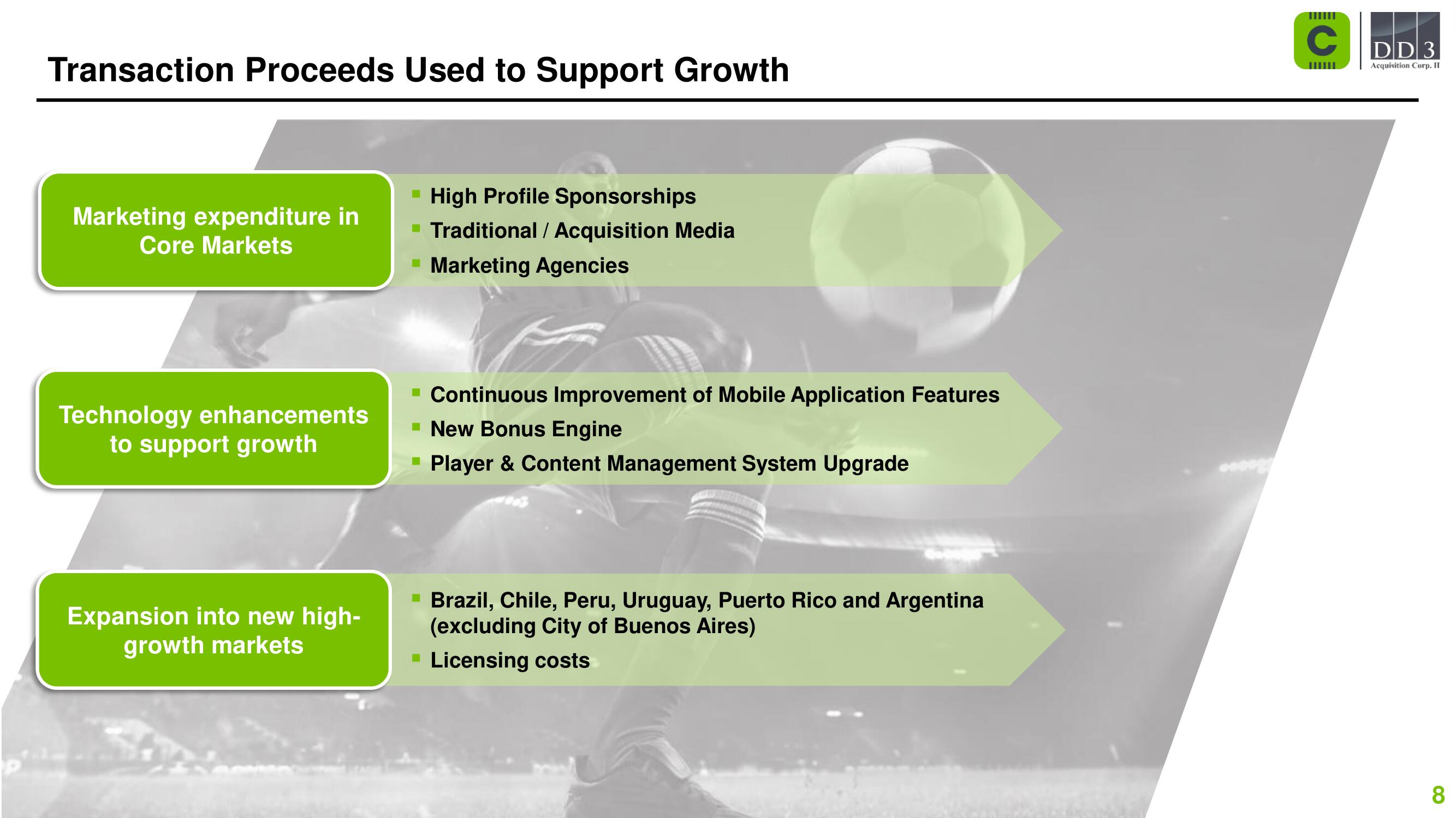 Codere SPAC Presentation Deck slide image #8