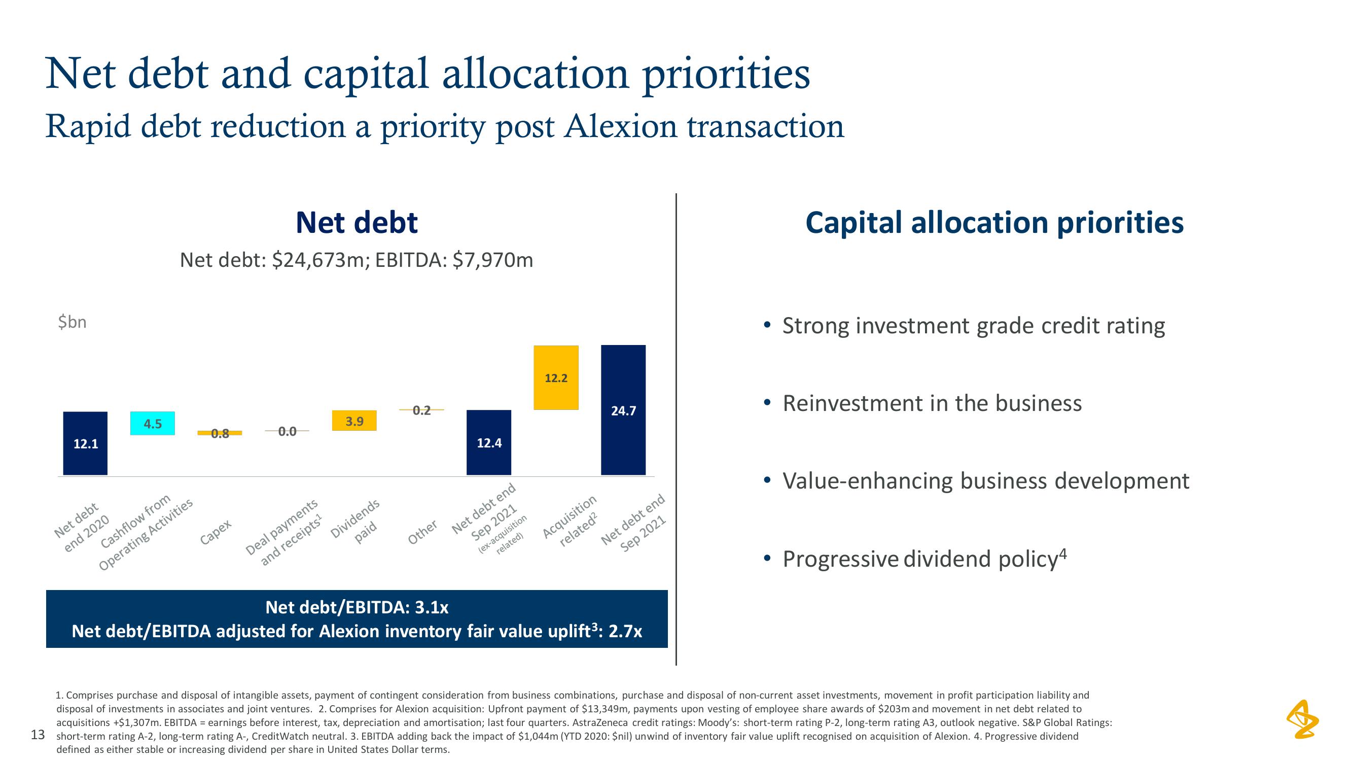 AstraZeneca Results Presentation Deck slide image #13