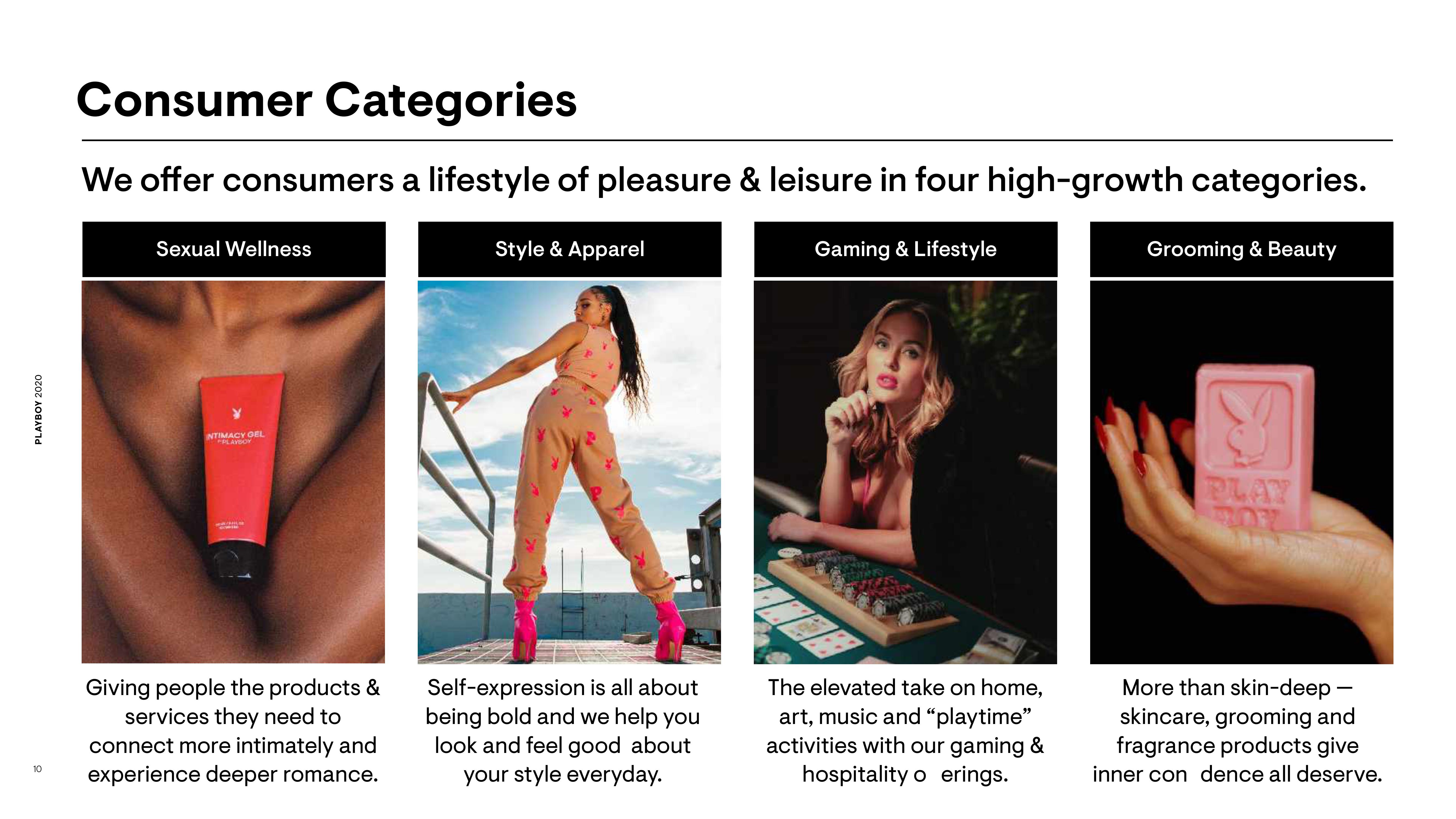 Playboy Investor Conference Presentation Deck slide image #10