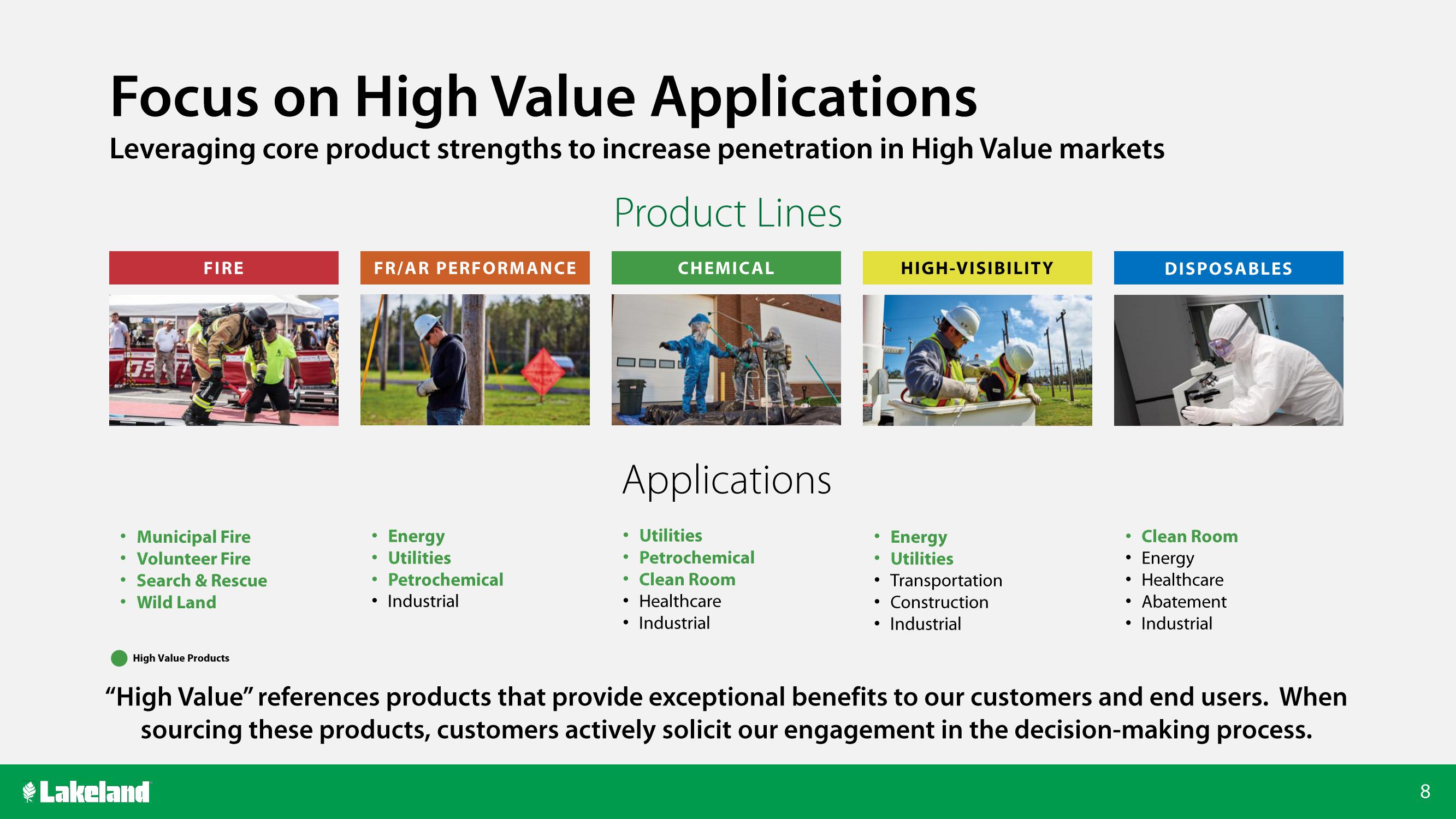 Lakeland Bancorp Investor Conference Presentation Deck slide image #8