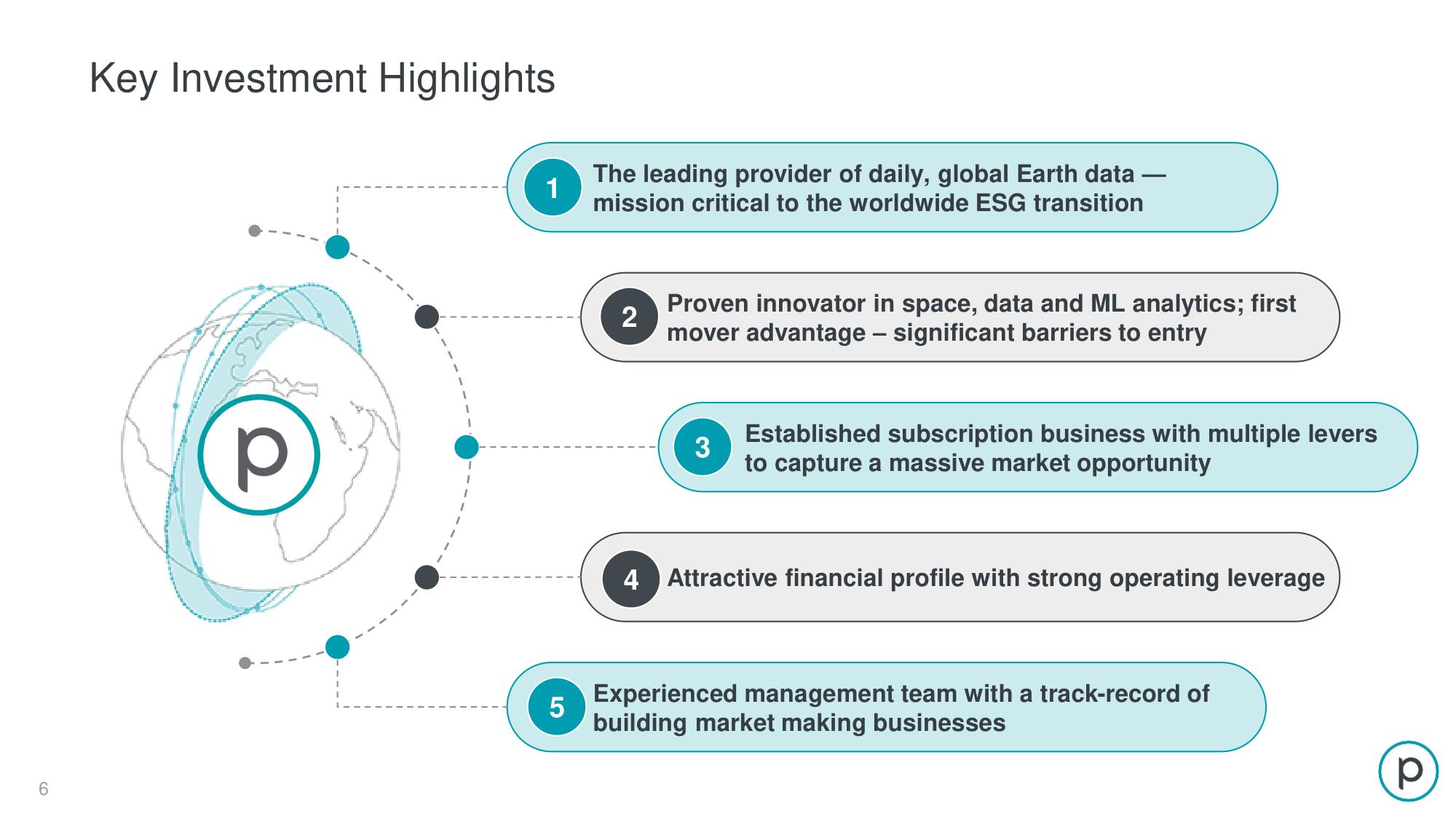 Planet SPAC Presentation Deck slide image #6