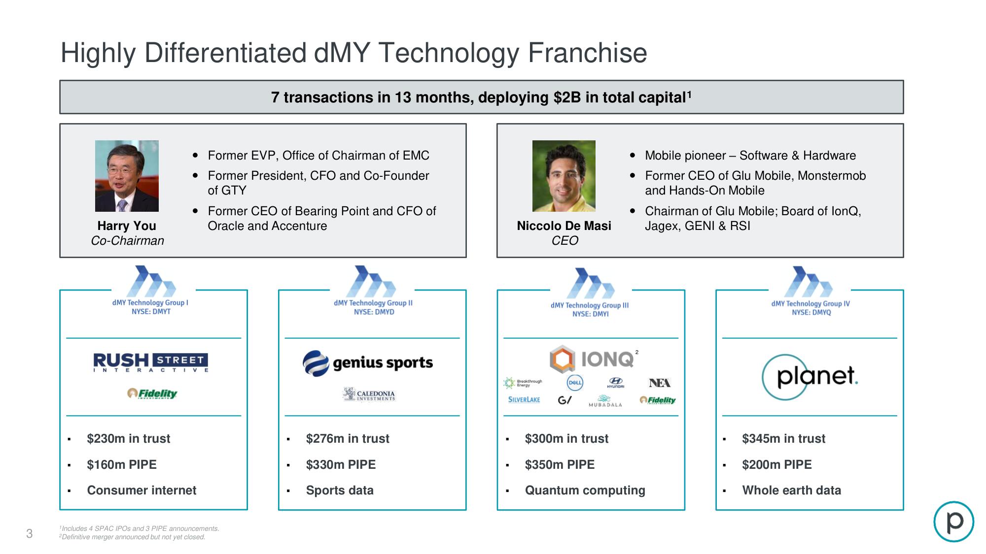 Planet SPAC Presentation Deck slide image #3