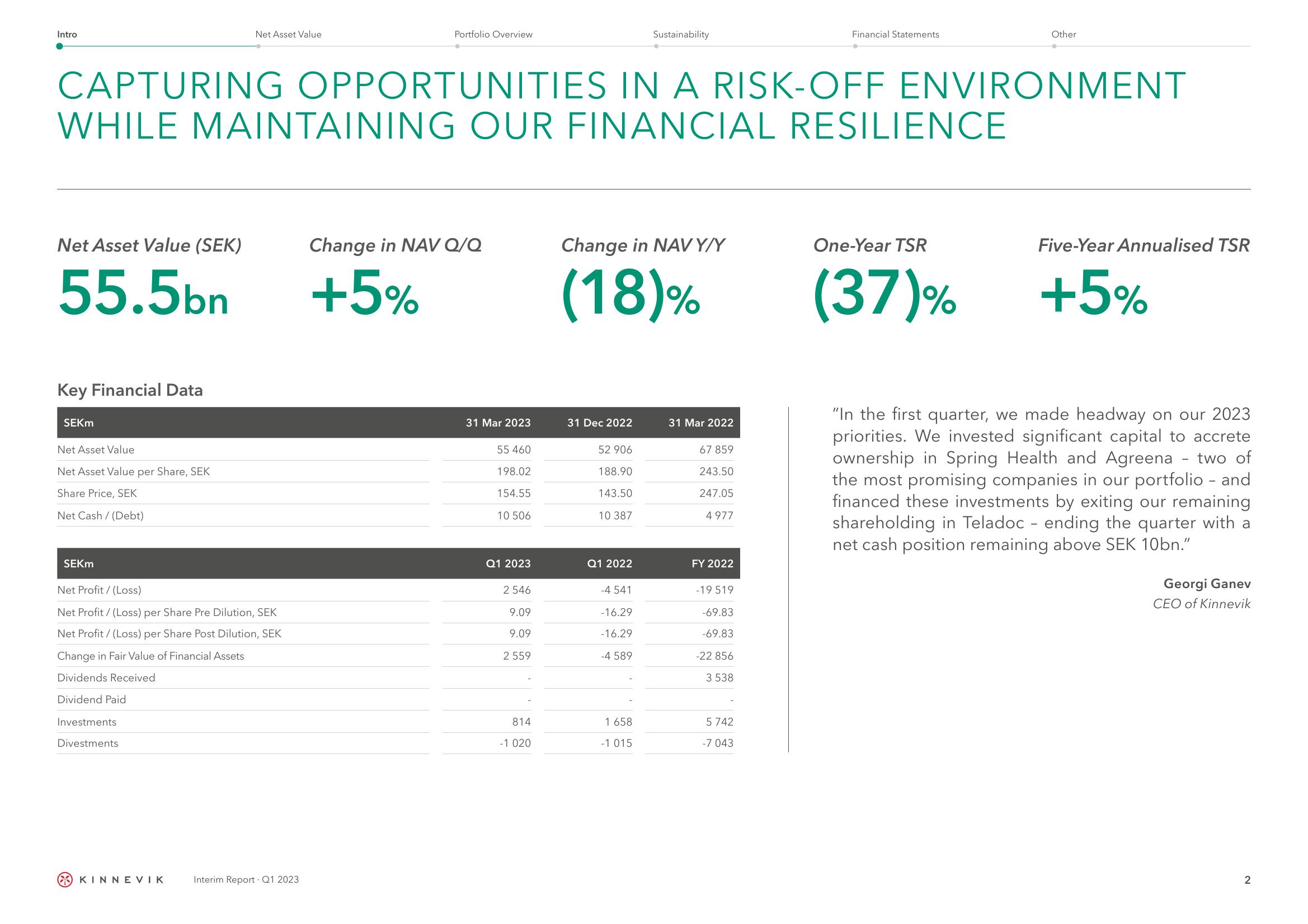 Kinnevik Results Presentation Deck slide image #2