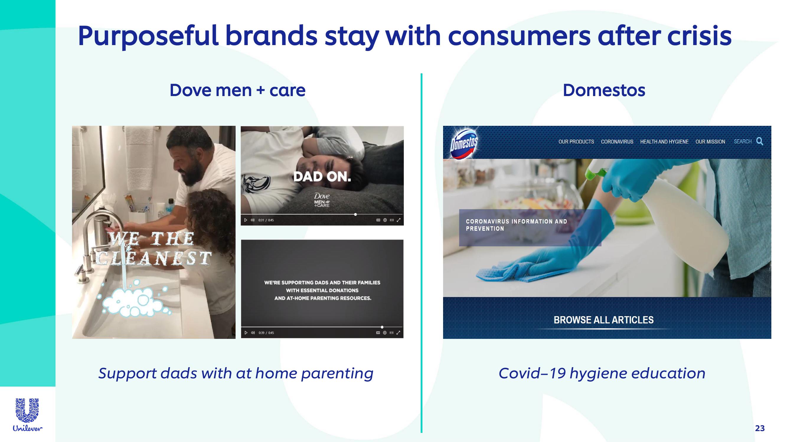 Unilever Investor Event Presentation Deck slide image #23