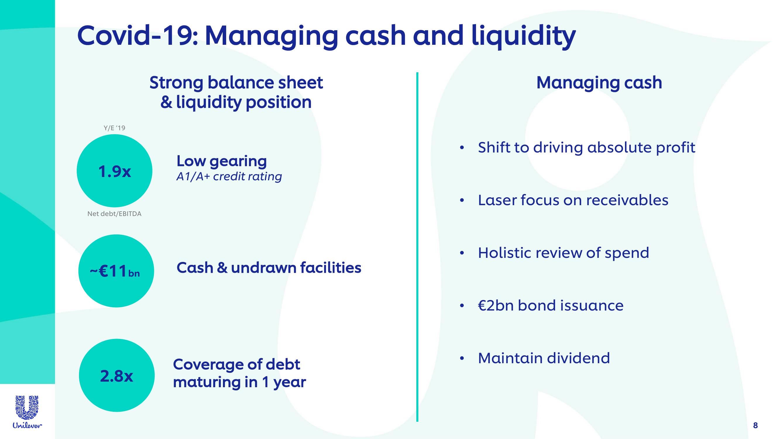 Unilever Investor Event Presentation Deck slide image #8