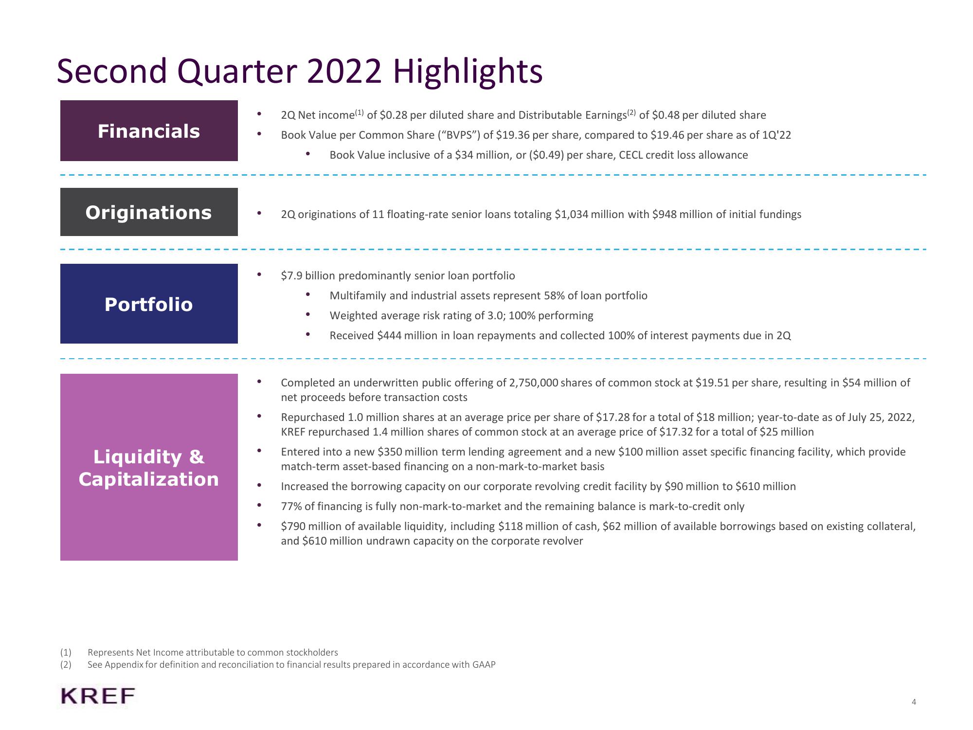 KKR Real Estate Finance Trust Results Presentation Deck slide image #4