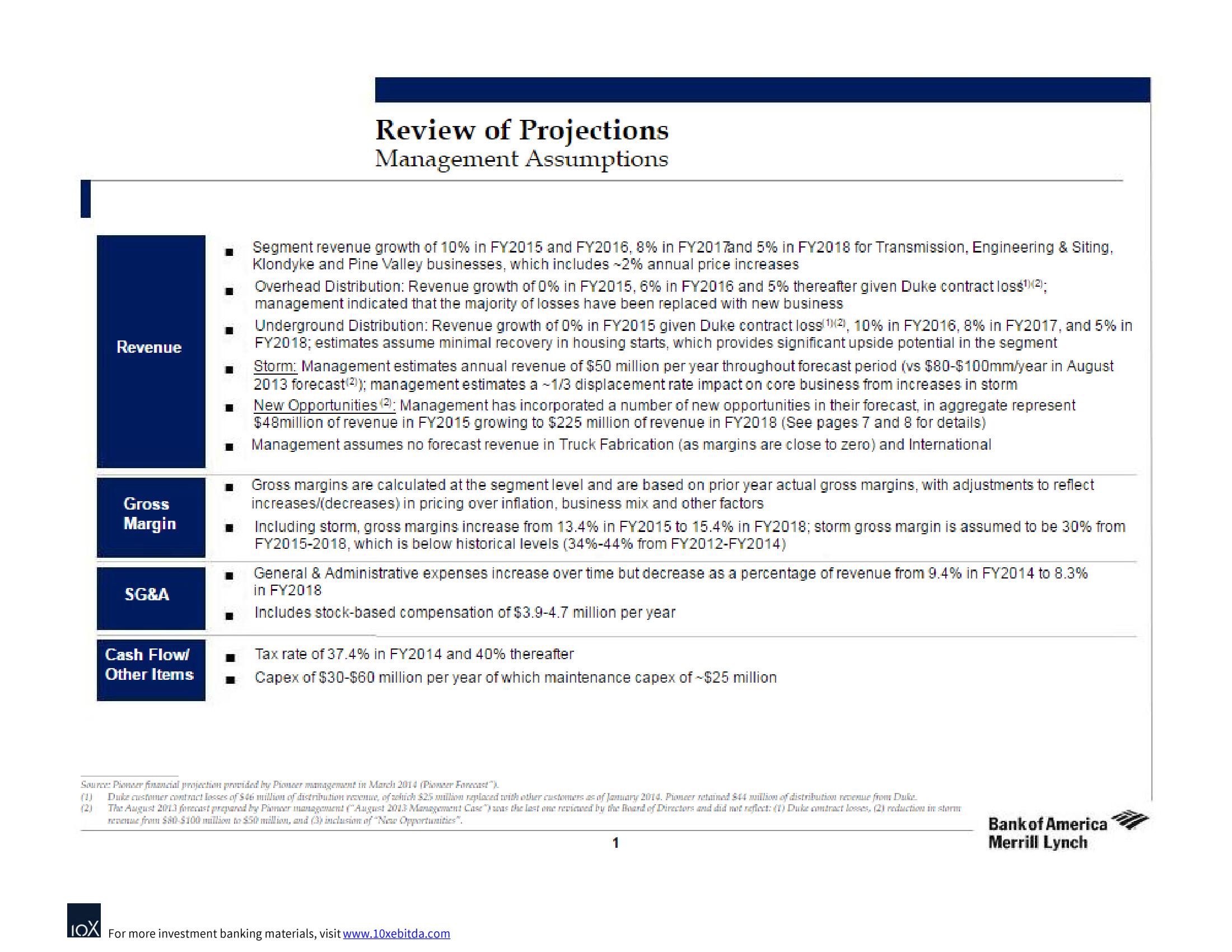 Bank of America Investment Banking Pitch Book slide image #4