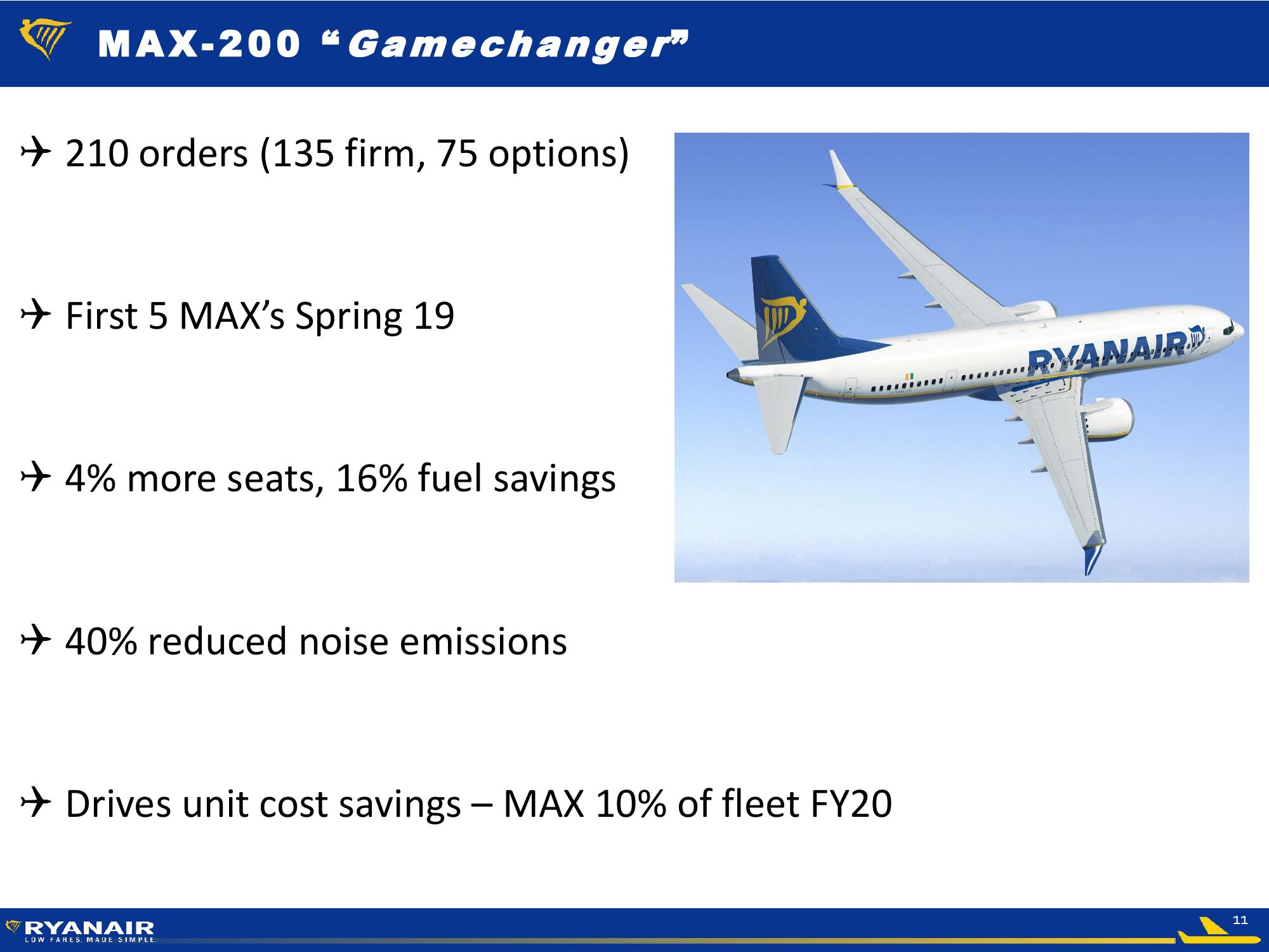 Ryanair Q1 Results – July 2018  slide image #11